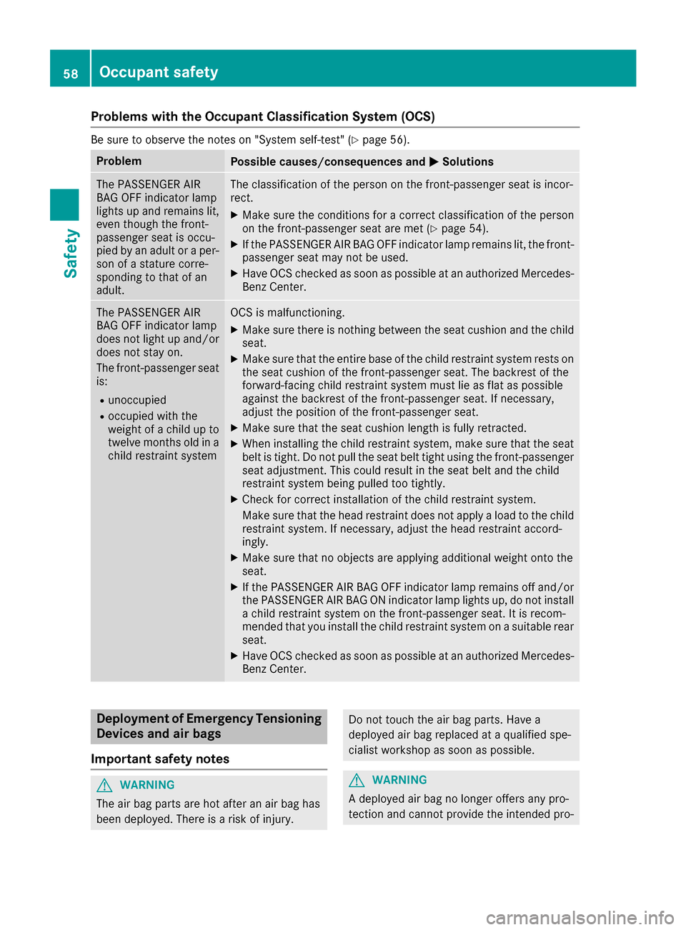 MERCEDES-BENZ C-Class SEDAN 2016 W205 Workshop Manual Problems with the Occupant Classification System (OCS)
Be sure to observe the notes on "System self-test" (Ypage 56).
ProblemPossible causes/consequences andMSolutions
The PASSENGER AIR
BAG OFF indica MERCEDES-BENZ C-Class SEDAN 2016 W205 Workshop Manual Problems with the Occupant Classification System (OCS)
Be sure to observe the notes on "System self-test" (Ypage 56).
ProblemPossible causes/consequences andMSolutions
The PASSENGER AIR
BAG OFF indica