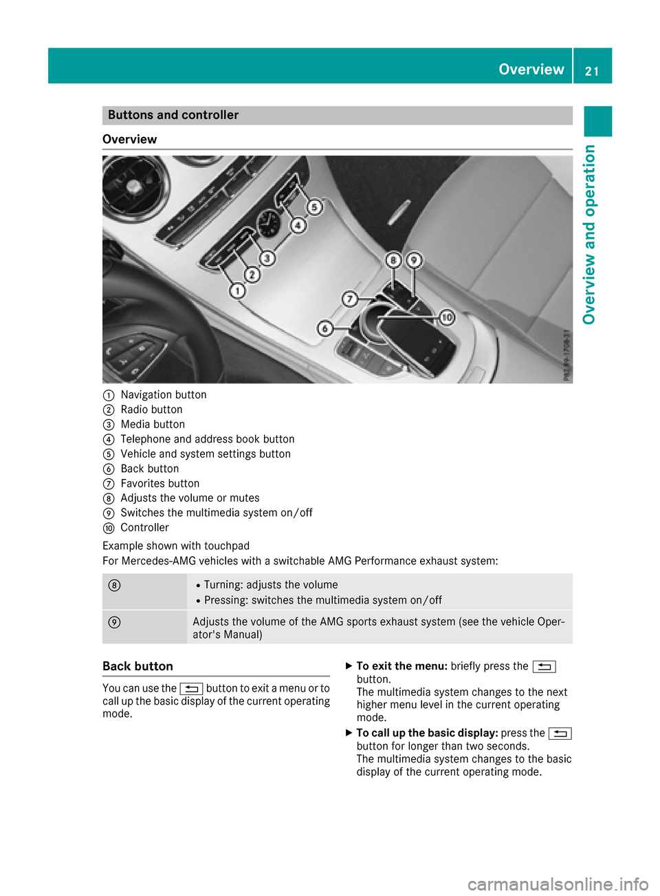 MERCEDES-BENZ C-Class SEDAN 2016 W205 Comand Manual Buttons and controller
Overview
:Navigation button
;Radio button
=Media button
?Telephone and address book button
AVehicle and system settings button
BBack button
CFavorites button
DAdjusts the volume MERCEDES-BENZ C-Class SEDAN 2016 W205 Comand Manual Buttons and controller
Overview
:Navigation button
;Radio button
=Media button
?Telephone and address book button
AVehicle and system settings button
BBack button
CFavorites button
DAdjusts the volume