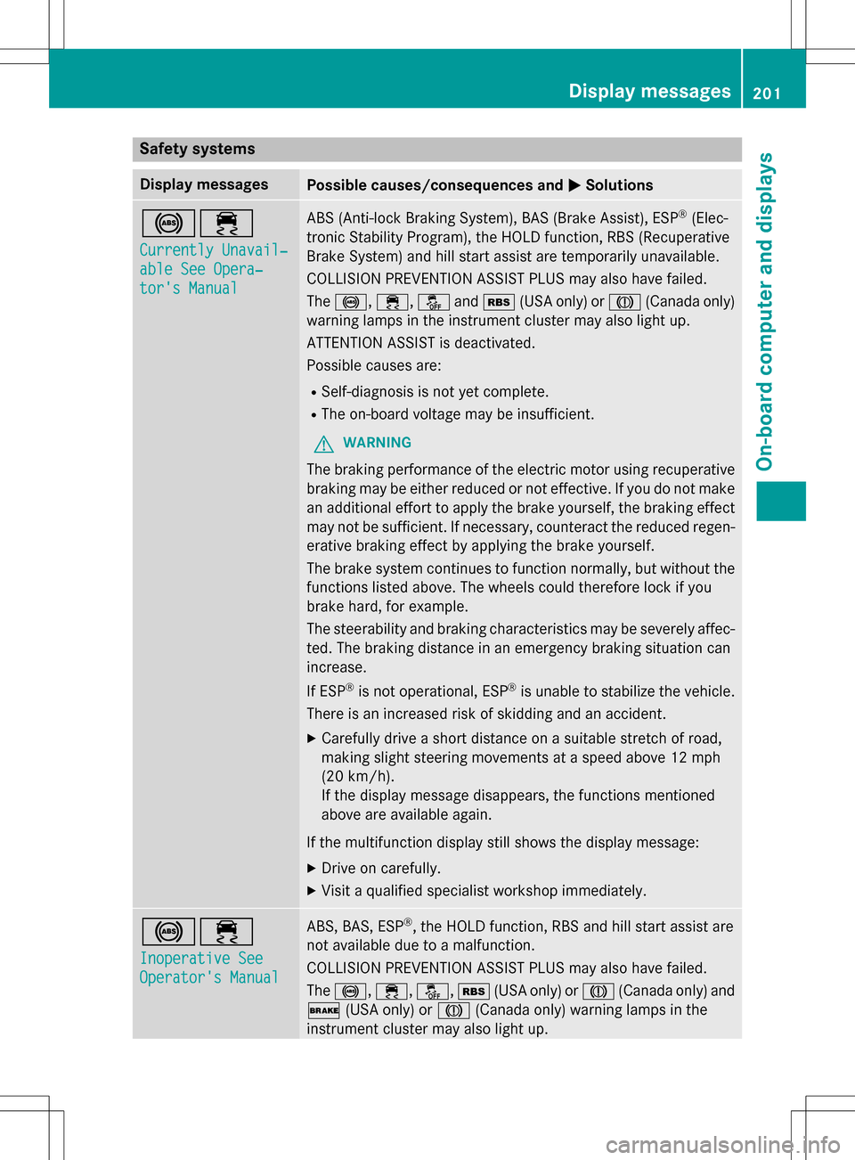 MERCEDES-BENZ B-Class ELECTRIC 2016 W246 Owners Manual Safety systems
Display messagesPossible causes/consequences andMSolutions
!÷
Currently Unavail‐
able See Opera‐
tors Manual
ABS (Anti-lock Braking System), BAS (Brake Assist), ESP®(Elec-
tronic