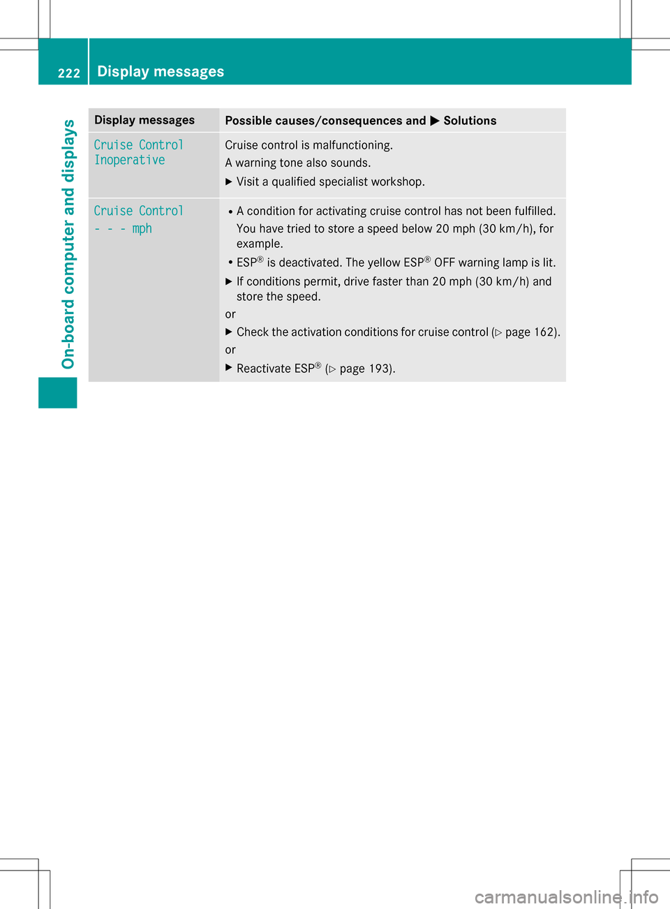MERCEDES-BENZ B-Class ELECTRIC 2016 W246 Owners Manual Display messagesPossible causes/consequences andMSolutions
Cruise Control
Inoperative
Cruise control is malfunctioning.
A warning tone also sounds.
XVisit a qualified specialist workshop.
Cruise Contr