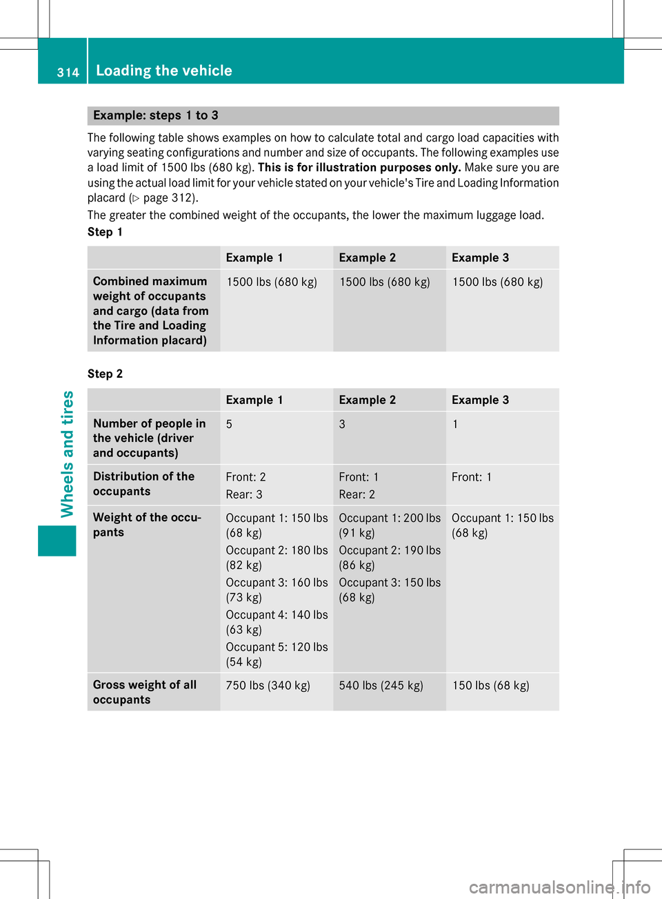 MERCEDES-BENZ B-Class ELECTRIC 2016 W246 Owners Manual Example: steps 1 to 3
The following table shows examples on how to calculate total and cargo load capacities with
varying seating configurations and number and size of occupants. The following example MERCEDES-BENZ B-Class ELECTRIC 2016 W246 Owners Manual Example: steps 1 to 3
The following table shows examples on how to calculate total and cargo load capacities with
varying seating configurations and number and size of occupants. The following example