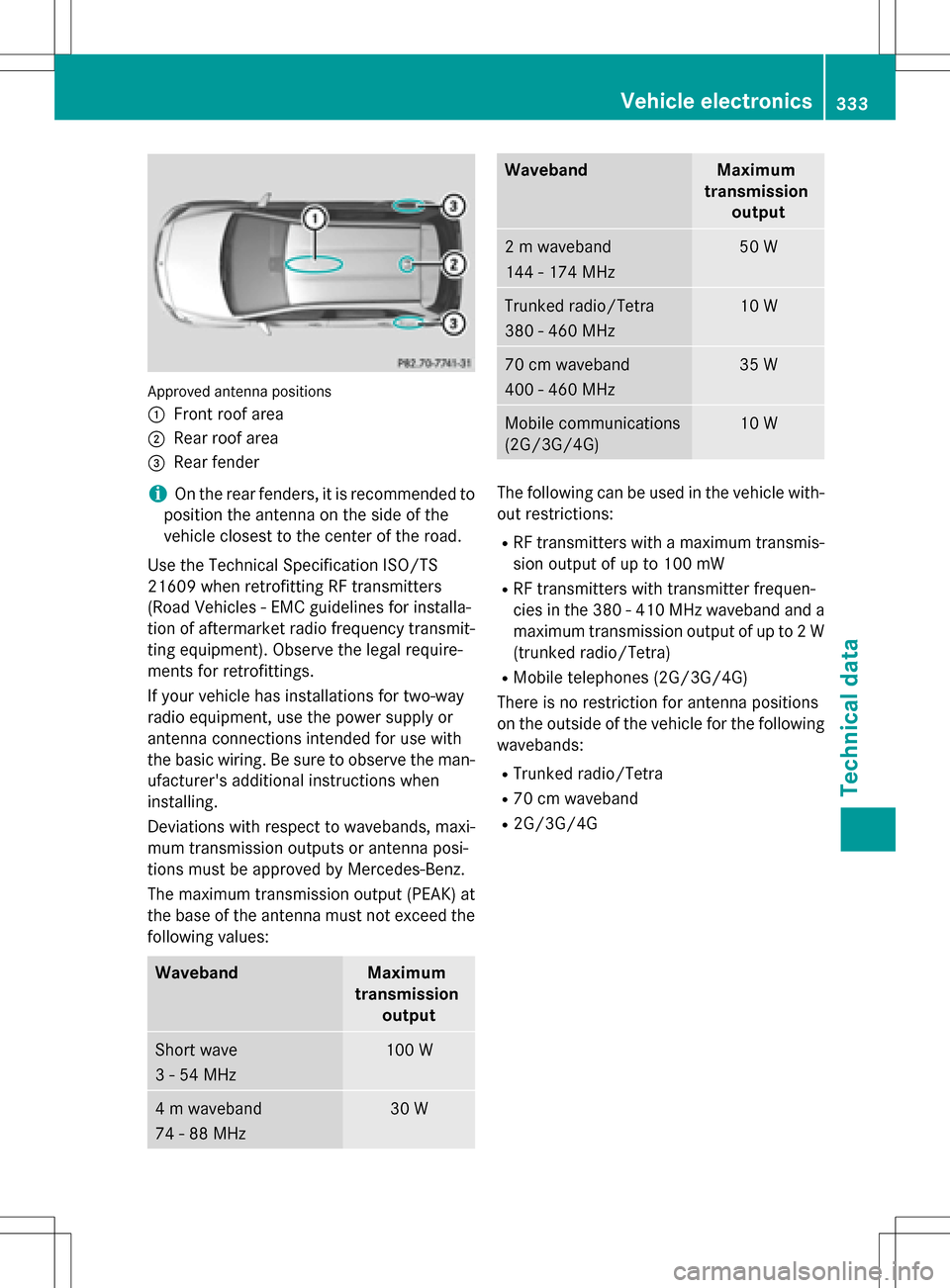 MERCEDES-BENZ B-Class ELECTRIC 2016 W246 Owners Manual Approved antenna positions
:
Front roof area
;Rear roof area
=Rear fender
iOn the rear fenders, it is recommended to
position the antenna on the side of the
vehicle closest to the center of the road.
MERCEDES-BENZ B-Class ELECTRIC 2016 W246 Owners Manual Approved antenna positions
:
Front roof area
;Rear roof area
=Rear fender
iOn the rear fenders, it is recommended to
position the antenna on the side of the
vehicle closest to the center of the road.
