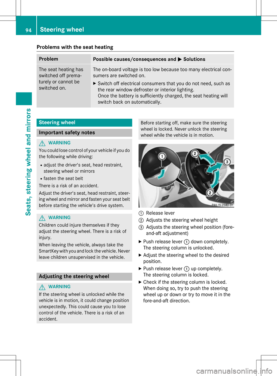 MERCEDES-BENZ B-Class ELECTRIC 2016 W246 Owners Manual Problems with the seat heating
ProblemPossible causes/consequences andMSolutions
The seat heating has
switched off prema-
turely or cannot be
switched on.The on-board voltage is too low because too ma