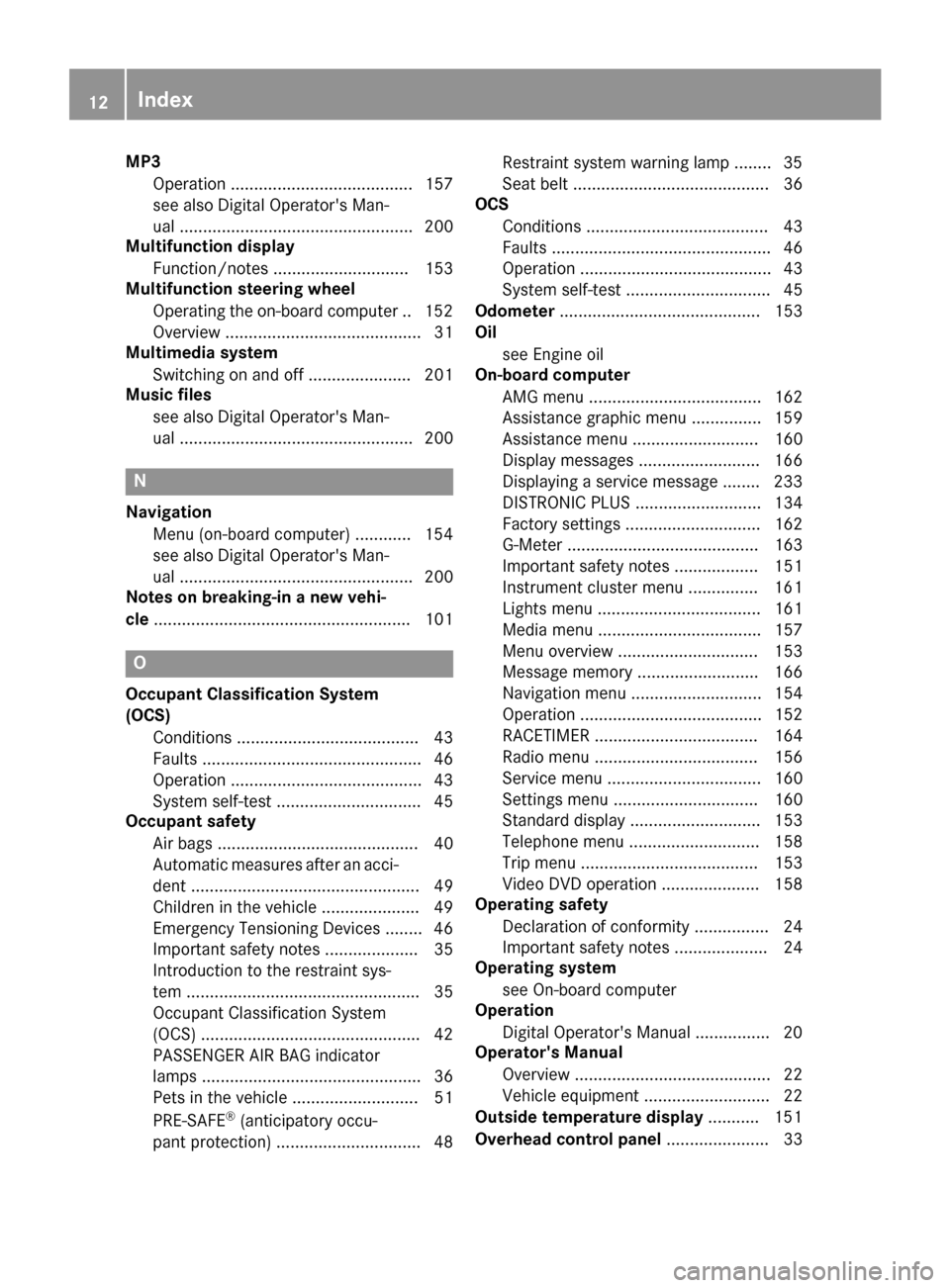 MERCEDES-BENZ AMG GT S 2016 C190 User Guide MP3Operation ....................................... 157
see also Digital Operators Man-
ual .................................................. 200
Multifunction display
Function/notes .............. MERCEDES-BENZ AMG GT S 2016 C190 User Guide MP3Operation ....................................... 157
see also Digital Operators Man-
ual .................................................. 200
Multifunction display
Function/notes ..............