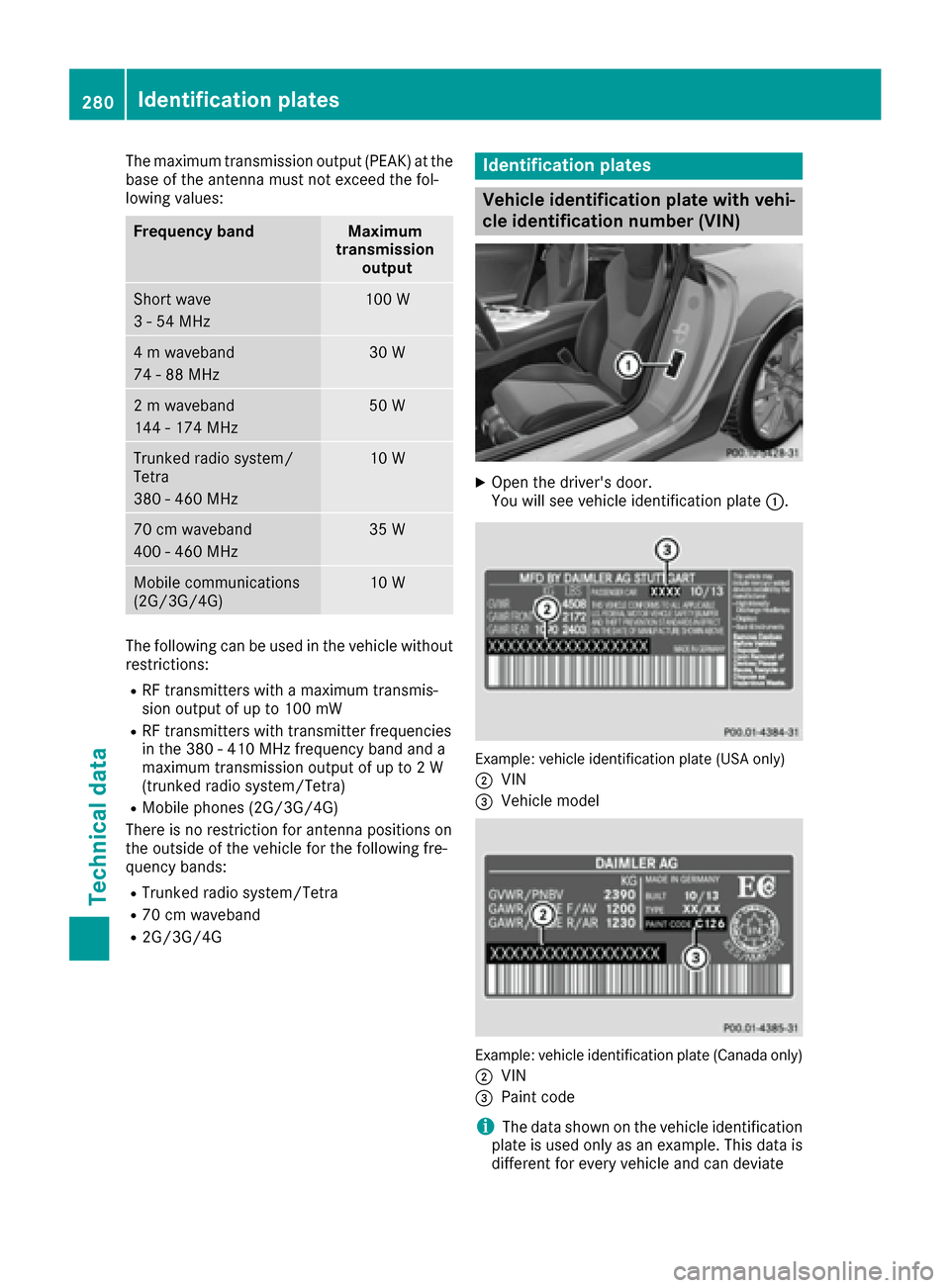 MERCEDES-BENZ AMG GT S 2016 C190 Owners Manual The maximum transmission output (PEAK) at the
base of the antenna must not exceed the fol-
lowing values:
Frequency bandMaximum
transmission output
Short wave
3 - 54 MHz100 W
4 m waveband
74 - 88 MHz3