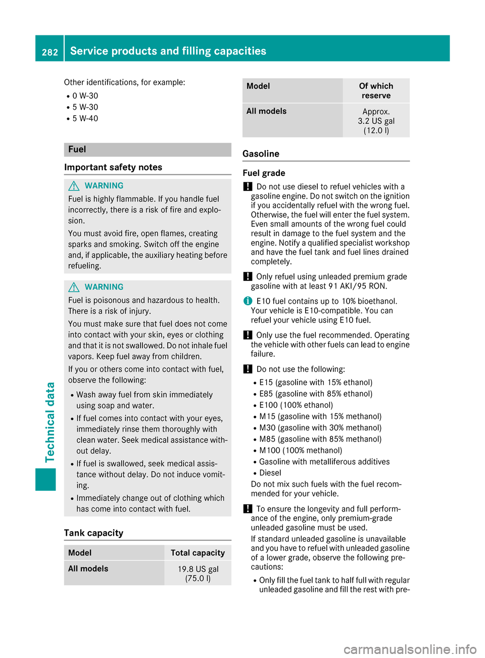 MERCEDES-BENZ AMG GT S 2016 C190 Owners Manual Other identifications, for example:
R0 W-30
R5 W-30
R5 W-40
Fuel
Important safety notes
GWARNING
Fuel is highly flammable. If you handle fuel
incorrectly, there is a risk of fire and explo-
sion.
You MERCEDES-BENZ AMG GT S 2016 C190 Owners Manual Other identifications, for example:
R0 W-30
R5 W-30
R5 W-40
Fuel
Important safety notes
GWARNING
Fuel is highly flammable. If you handle fuel
incorrectly, there is a risk of fire and explo-
sion.
You