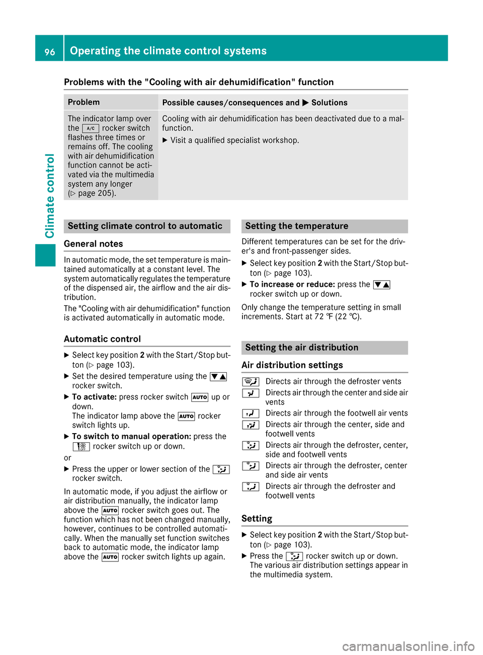 MERCEDES-BENZ AMG GT S 2016 C190 Owners Manual Problems with the "Cooling with air dehumidification" function
ProblemPossible causes/consequences andMSolutions
The indicator lamp over
the¿ rocker switch
flashes three times or
remains off. The coo