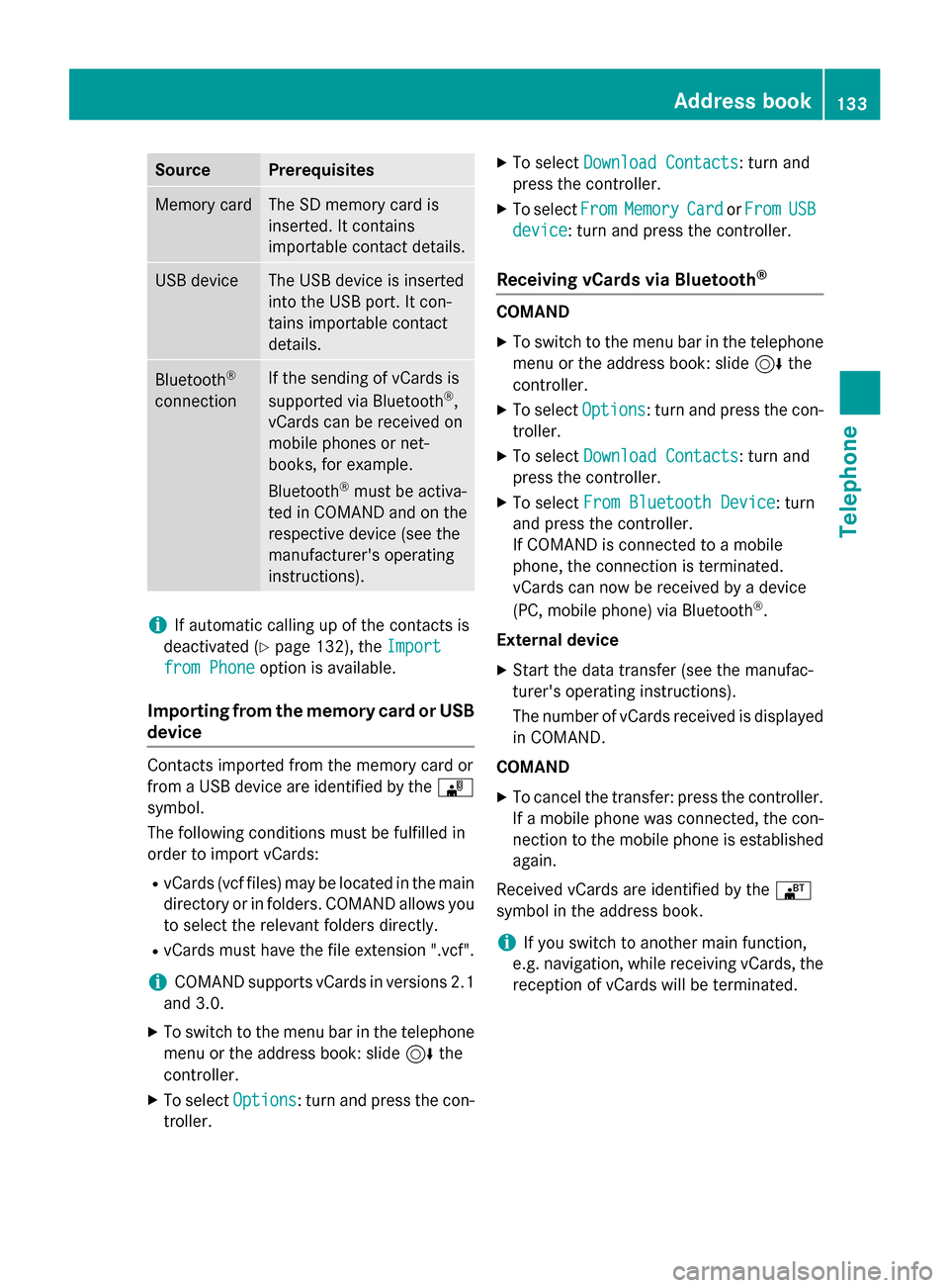 MERCEDES-BENZ AMG GT S 2016 C190 Comand Manual SourcePrerequisites
Memory cardThe SD memory card is
inserted. It contains
importable contact details.
USB deviceThe USB device is inserted
into the USB port. It con-
tains importable contact
details.
