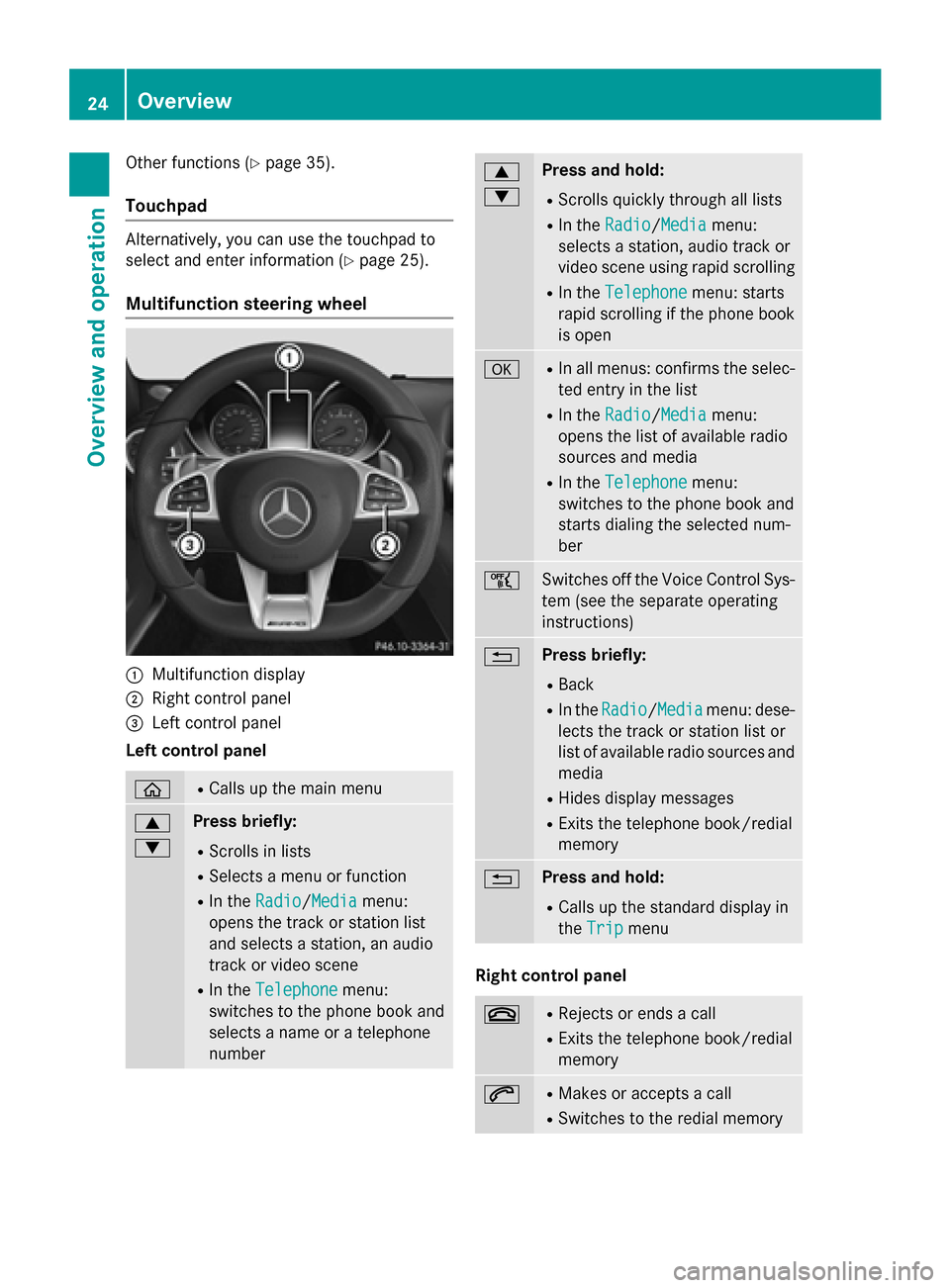 MERCEDES-BENZ AMG GT S 2016 C190 Comand Manual Other functions (Ypage 35).
Touchpad
Alternatively, you can use the touchpad to
select and enter information (
Ypage 25).
Multifunction steering wheel
:Multifunction display
;Right control panel
=Left