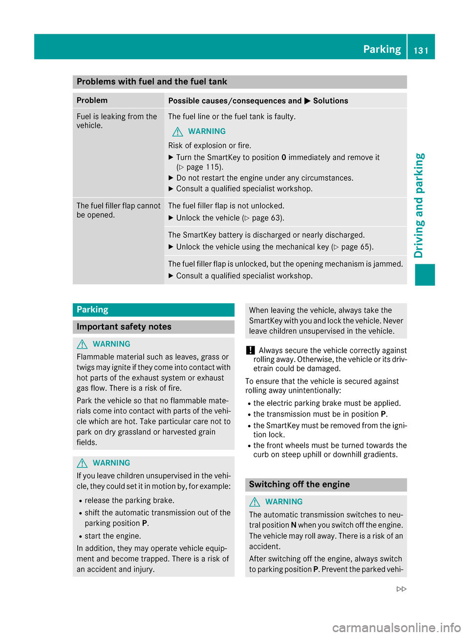 MERCEDES-BENZ SLC-Class 2017 R172 Owners Manual Problems with fuel and the fuel tank
ProblemPossible causes/consequences andMSolutions
Fuel is leaking from the
vehicle.The fuel line or the fuel tank is faulty.
GWARNING
Risk of explosion or fire.
XT MERCEDES-BENZ SLC-Class 2017 R172 Owners Manual Problems with fuel and the fuel tank
ProblemPossible causes/consequences andMSolutions
Fuel is leaking from the
vehicle.The fuel line or the fuel tank is faulty.
GWARNING
Risk of explosion or fire.
XT