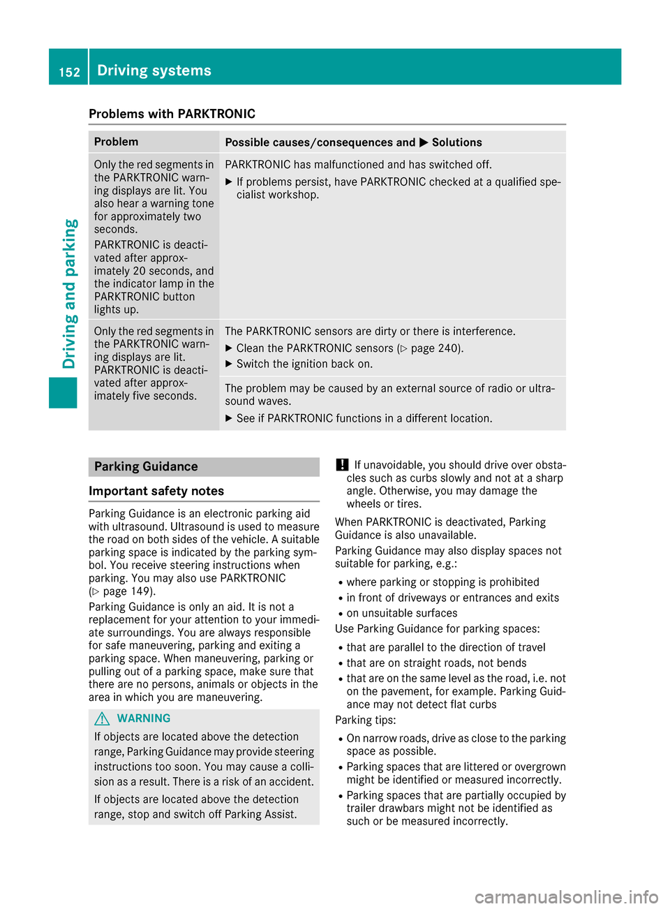 MERCEDES-BENZ SLC-Class 2017 R172 Owners Manual Problems with PARKTRONIC
ProblemPossible causes/consequences andMSolutions
Only the red segments in
the PARKTRONIC warn-
ing displaysare lit. You
also hear awarning tone
for approximately two
seconds. MERCEDES-BENZ SLC-Class 2017 R172 Owners Manual Problems with PARKTRONIC
ProblemPossible causes/consequences andMSolutions
Only the red segments in
the PARKTRONIC warn-
ing displaysare lit. You
also hear awarning tone
for approximately two
seconds.