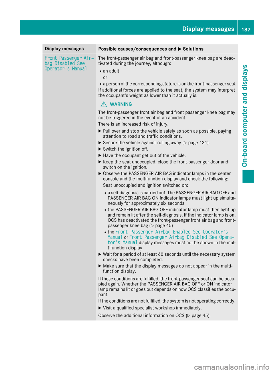 MERCEDES-BENZ SLC-Class 2017 R172 Owners Manual Display messagesPossible causes/consequences andMSolutions
FrontPassengerAir‐bag Disabled SeeOperator sManual
The front-passenger air bag and front-passenger knee bag are deac -
tivated during th e