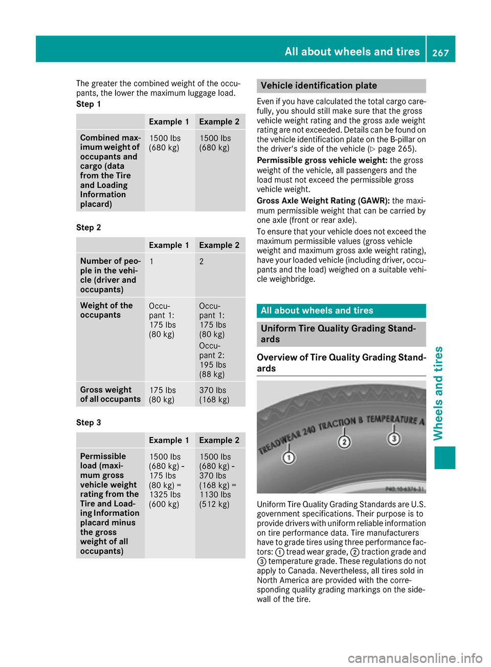 MERCEDES-BENZ SLC-Class 2017 R172 Owners Manual The greater the combined weight of the occu-
pants, the lower the maximum luggage load.
Step 1
Example 1Example 2
Combined max-
imum weight of
occupants and
cargo (data
from the Tire
and Loading
Infor MERCEDES-BENZ SLC-Class 2017 R172 Owners Manual The greater the combined weight of the occu-
pants, the lower the maximum luggage load.
Step 1
Example 1Example 2
Combined max-
imum weight of
occupants and
cargo (data
from the Tire
and Loading
Infor
