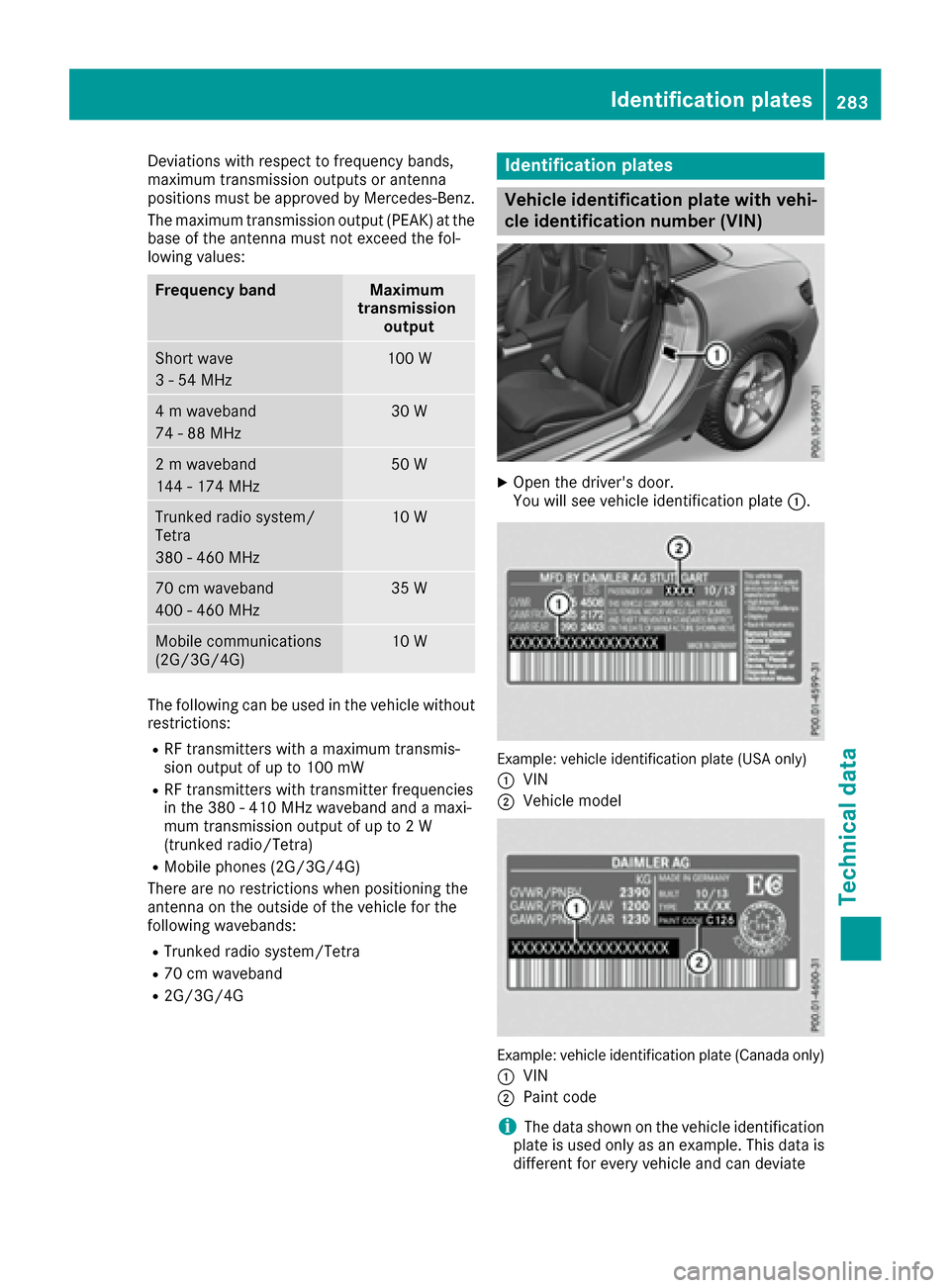 MERCEDES-BENZ SLC-Class 2017 R172 Owners Manual Deviations with respect to frequency bands,
maximum transmission outputs or antenna
positions must be approved by Mercedes-Benz.
The maximum transmission output(PE AK) at the
base of the antenna must 