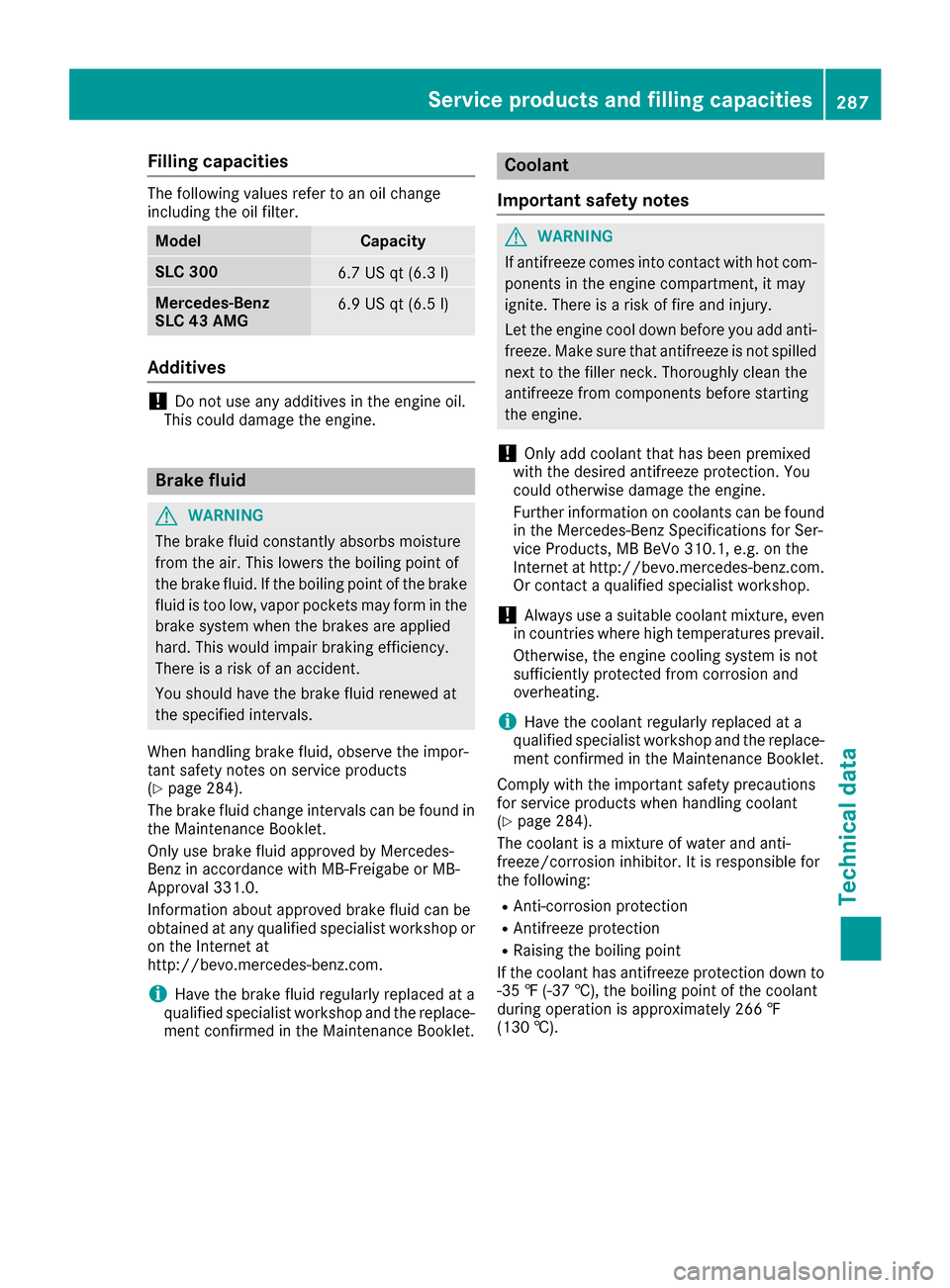 MERCEDES-BENZ SLC-Class 2017 R172 Owners Manual Filling capacities
The followingvalue srefer to an oil chang e
includin gthe oil filter.
ModelCapacit y
SLC 3006.7USq t(6.3 l)
Mercedes‑Benz
SLC 43 AMG6.9 US qt (6.5 l)
Additives
!Do not us eany add