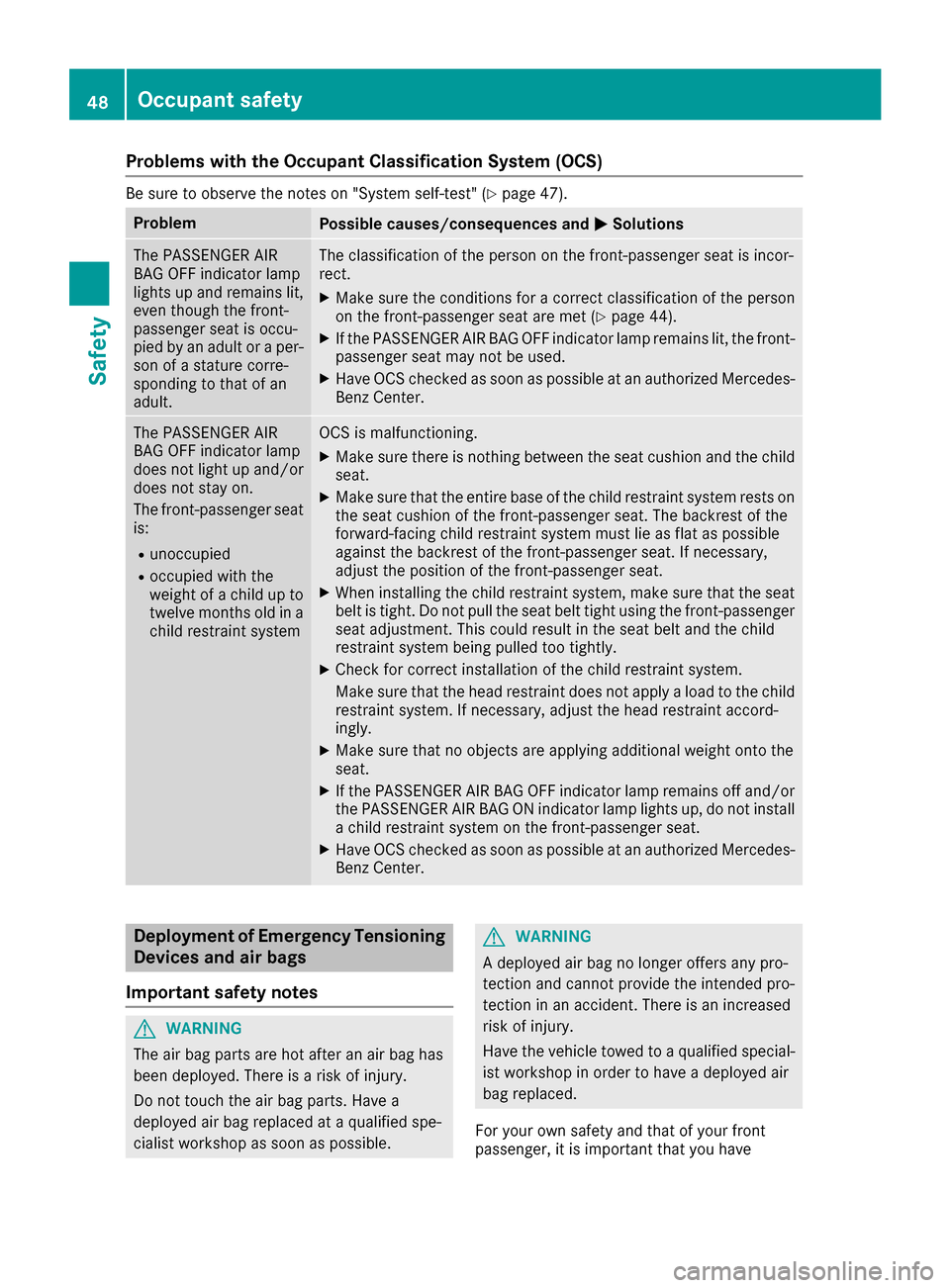 MERCEDES-BENZ SLC-Class 2017 R172 Service Manual Problems with the Occupant Classification System (OCS)
Be sure to observe the notes on "System self-test"(Ypage 47).
ProblemPossible causes/consequences andMSolutions
The PASSENGER AIR
BAG OFF indicat MERCEDES-BENZ SLC-Class 2017 R172 Service Manual Problems with the Occupant Classification System (OCS)
Be sure to observe the notes on "System self-test"(Ypage 47).
ProblemPossible causes/consequences andMSolutions
The PASSENGER AIR
BAG OFF indicat