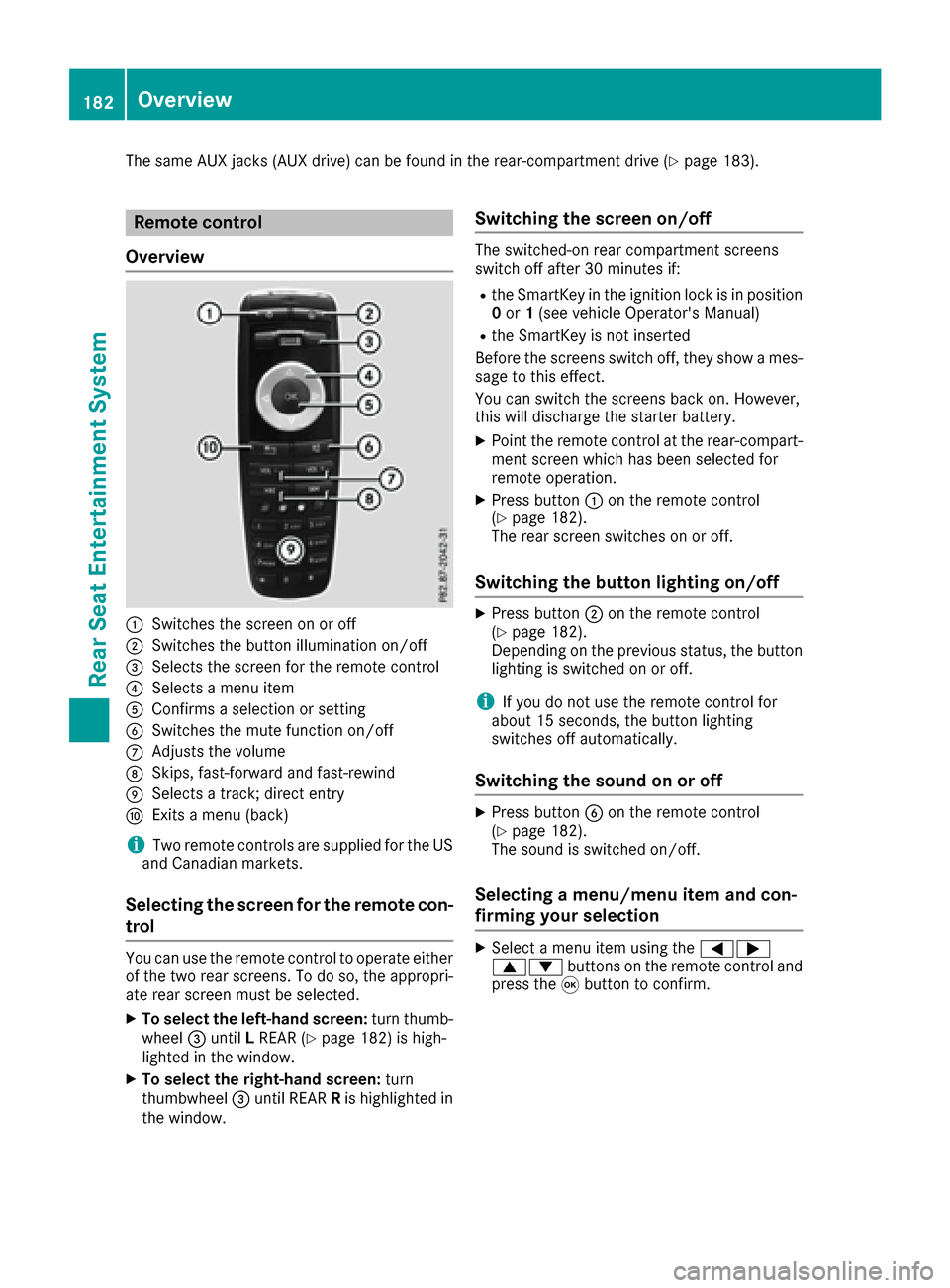 MERCEDES-BENZ SLC-Class 2017 R172 Comand Manual The same AUX jacks (AUX drive) can be found in the rear-compartment drive (Ypage 183).
Remote control
Overview
:Switches the screen on or off
;Switches the button illumination on/off
=Selects the scre