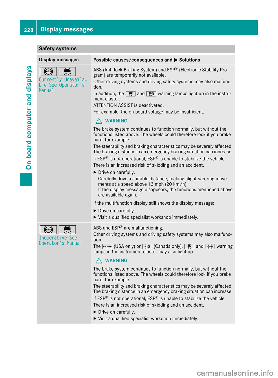 MERCEDES-BENZ S-Class MAYBACH 2017 W222 Owners Manual Safety systems
Display messagesPossible causes/consequences andMSolutions
!÷
Currently Unavaila‐ble See OperatorsManual
ABS (Anti-lock Braking System) and ESP®(Electronic Stability Pro-
gram) are