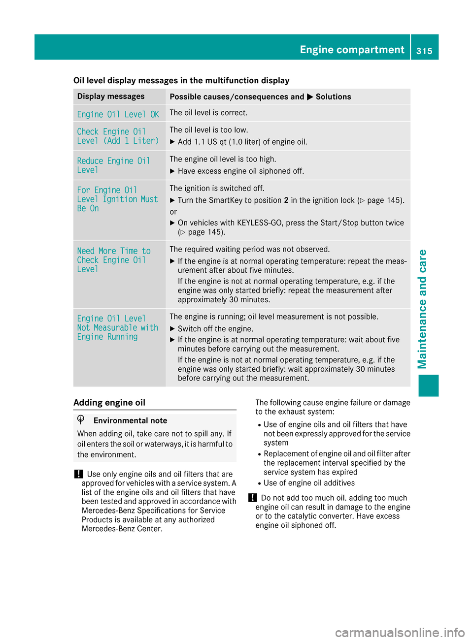 MERCEDES-BENZ S-Class MAYBACH 2017 W222 Owners Manual Oil level display messages in the multifunction display
Display messagesPossible causes/consequences andMSolutions
Engine Oil Level OKThe oil level is correct.
Check Engine OilLevel (Add 1 Liter)
The 