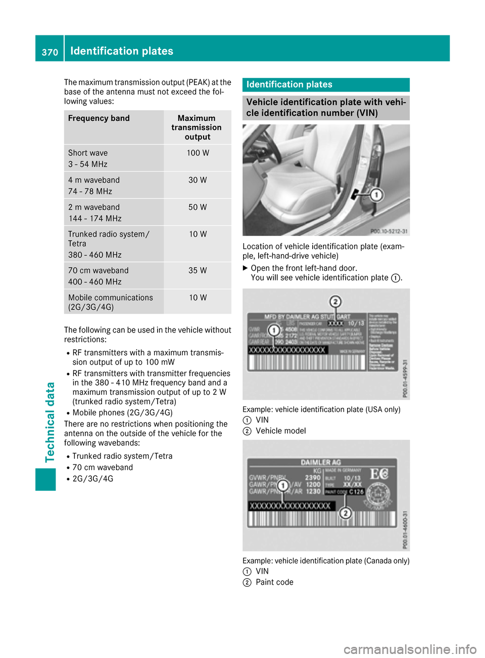 MERCEDES-BENZ S-Class MAYBACH 2017 W222 Owners Manual The maximum transmission output (PEAK) at the
base of the antenna must not exceed the fol-
lowing values:
Frequency bandMaximum
transmission output
Short wave
3 - 54 MHz100 W
4 m waveband
74 - 78 MHz3