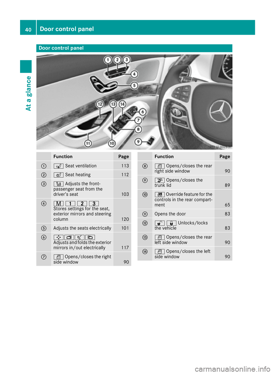 MERCEDES-BENZ S-Class MAYBACH 2017 W222 Service Manual MERCEDES-BENZ S-Class MAYBACH 2017 W222 Service Manual, Page 42