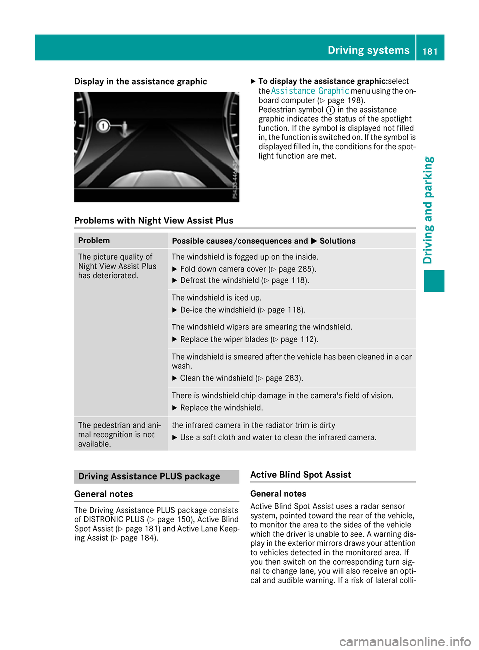 MERCEDES-BENZ S-Class CABRIOLET 2017 A217 Owners Manual Display in theassistanc egraphicXTo display th eassistanc egraphic:s elect
th eAssistanc e
Graphicmenuusin gth eon -
boar dcomputer (Ypage 198).
Pedestrian symbol :in th eassistanc e
graphic indicate MERCEDES-BENZ S-Class CABRIOLET 2017 A217 Owners Manual Display in theassistanc egraphicXTo display th eassistanc egraphic:s elect
th eAssistanc e
Graphicmenuusin gth eon -
boar dcomputer (Ypage 198).
Pedestrian symbol :in th eassistanc e
graphic indicate