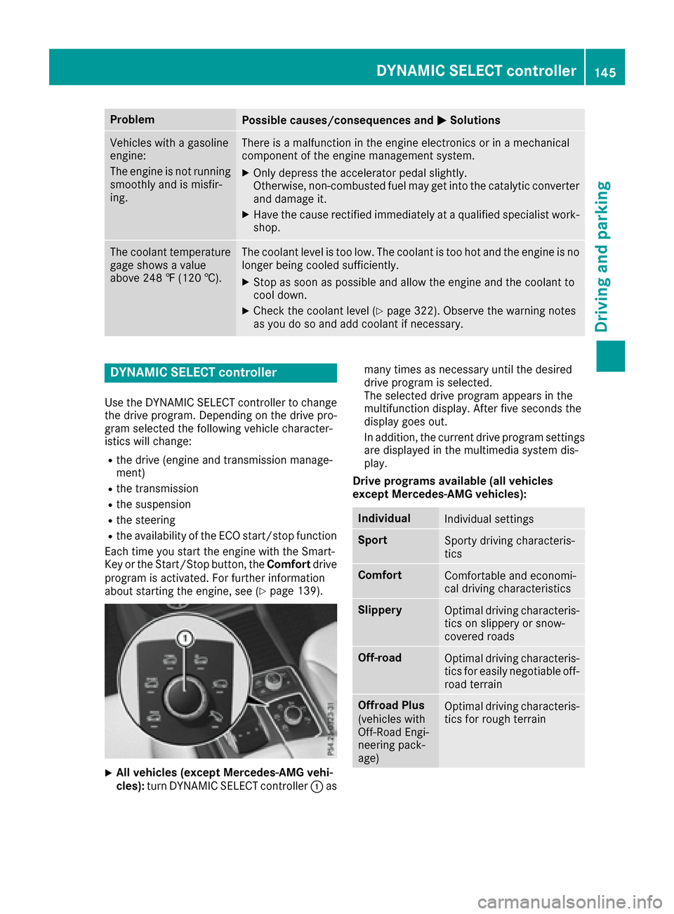 MERCEDES-BENZ GLS-Class SUV 2017 X166 Owners Manual ProblemPossible causes/consequences andMSolutions
Vehicles with a gasoline
engine:
The engine is not running
smoothly and is misfir-
ing.There is a malfunction in the engine electronics or in a mechan MERCEDES-BENZ GLS-Class SUV 2017 X166 Owners Manual ProblemPossible causes/consequences andMSolutions
Vehicles with a gasoline
engine:
The engine is not running
smoothly and is misfir-
ing.There is a malfunction in the engine electronics or in a mechan