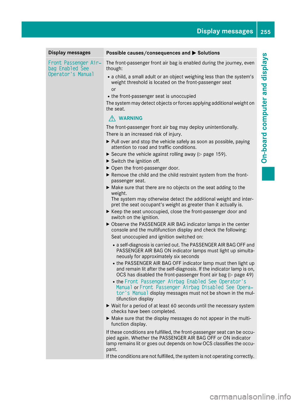 MERCEDES-BENZ GLS-Class SUV 2017 X166 Owners Manual Display messagesPossible causes/consequences andMSolutions
FrontPassengerAir‐bag Enable dSeeOperator sManual
The front-passenger fron tair bag is enabled during th ejourney, eve n
though :
Rachild,