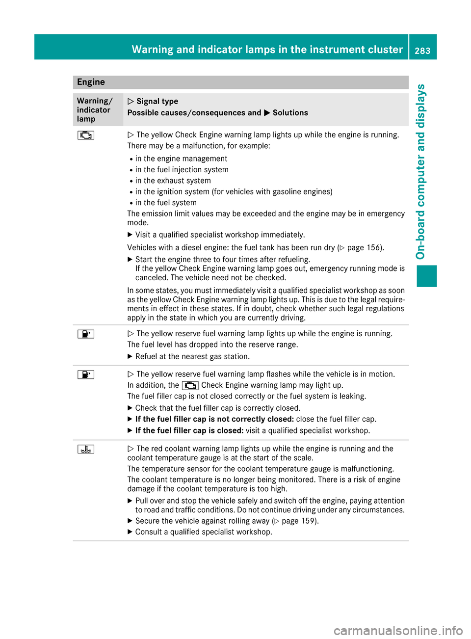 MERCEDES-BENZ GLS-Class SUV 2017 X166 Owners Manual Engine
Warning/
indicator
lampNSignal type
Possible causes/consequences and M
Solutions
;NThe yellow Check Engine warning lamp lights up while the engine is running.
There may be a malfunction, for ex