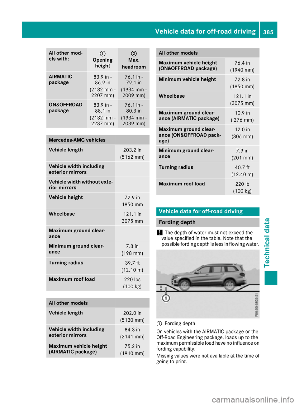 MERCEDES-BENZ GLS-Class SUV 2017 X166 Owners Manual All othermod-
els with::
Opening height
;
Max.
headr oom
AIRMATIC
package83.9in-
86.9 in
(2132 mm -
2207 mm )76.1 in-
79.1 in
(1934 mm -
2009 mm )
ON&OFFROAD
package83.9 in - 88.1 in
(2132 mm -
2237 m MERCEDES-BENZ GLS-Class SUV 2017 X166 Owners Manual All othermod-
els with::
Opening height
;
Max.
headr oom
AIRMATIC
package83.9in-
86.9 in
(2132 mm -
2207 mm )76.1 in-
79.1 in
(1934 mm -
2009 mm )
ON&OFFROAD
package83.9 in - 88.1 in
(2132 mm -
2237 m