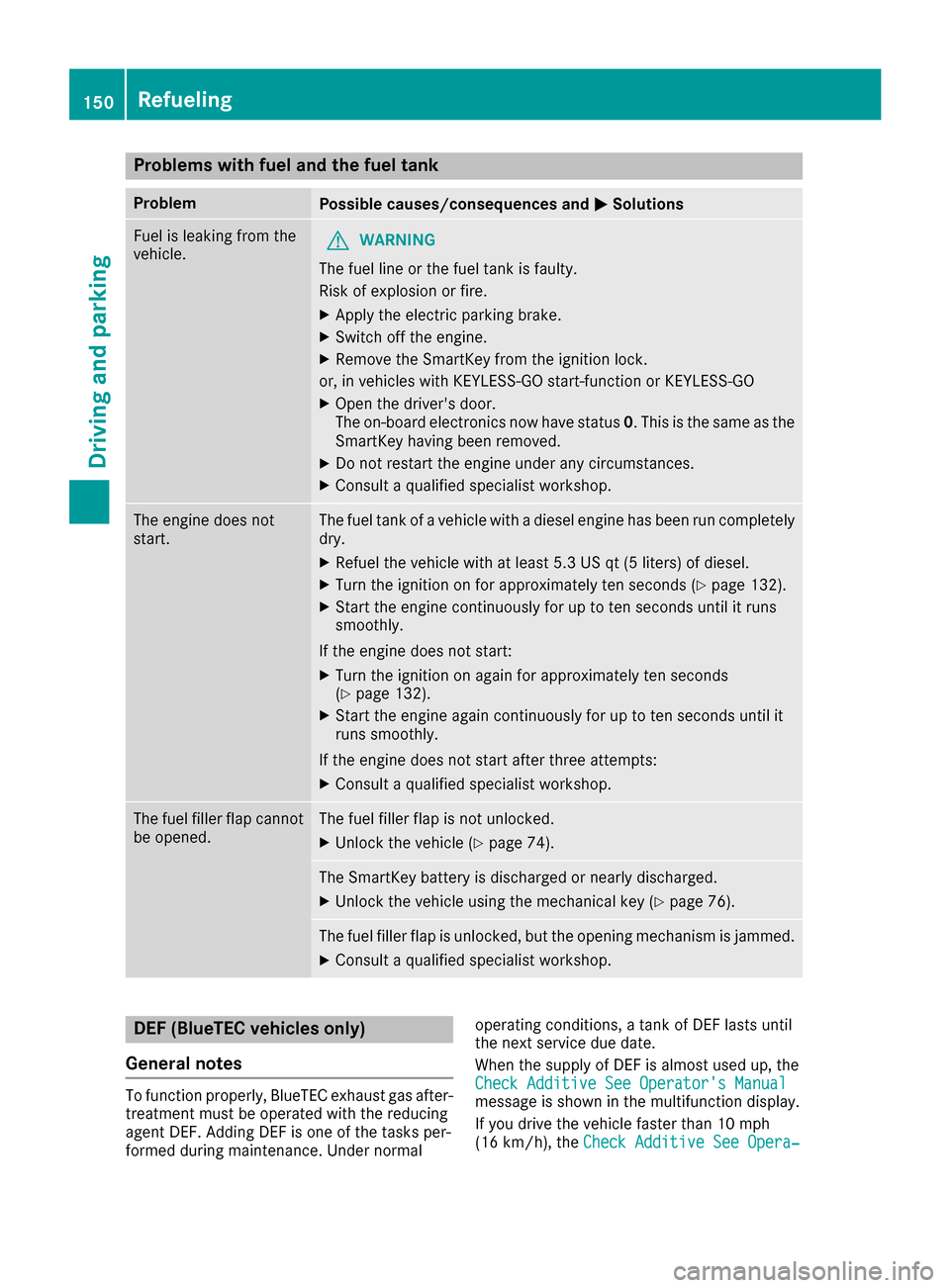 MERCEDES-BENZ GLE SUV 2017 W166 Owners Manual Problems with fuel and the fuel tank
ProblemPossible causes/consequences andMSolutions
Fuel is leaking from the
vehicle.GWARNING
The fuel line or the fuel tank is faulty.
Risk of explosion or fire.
XA