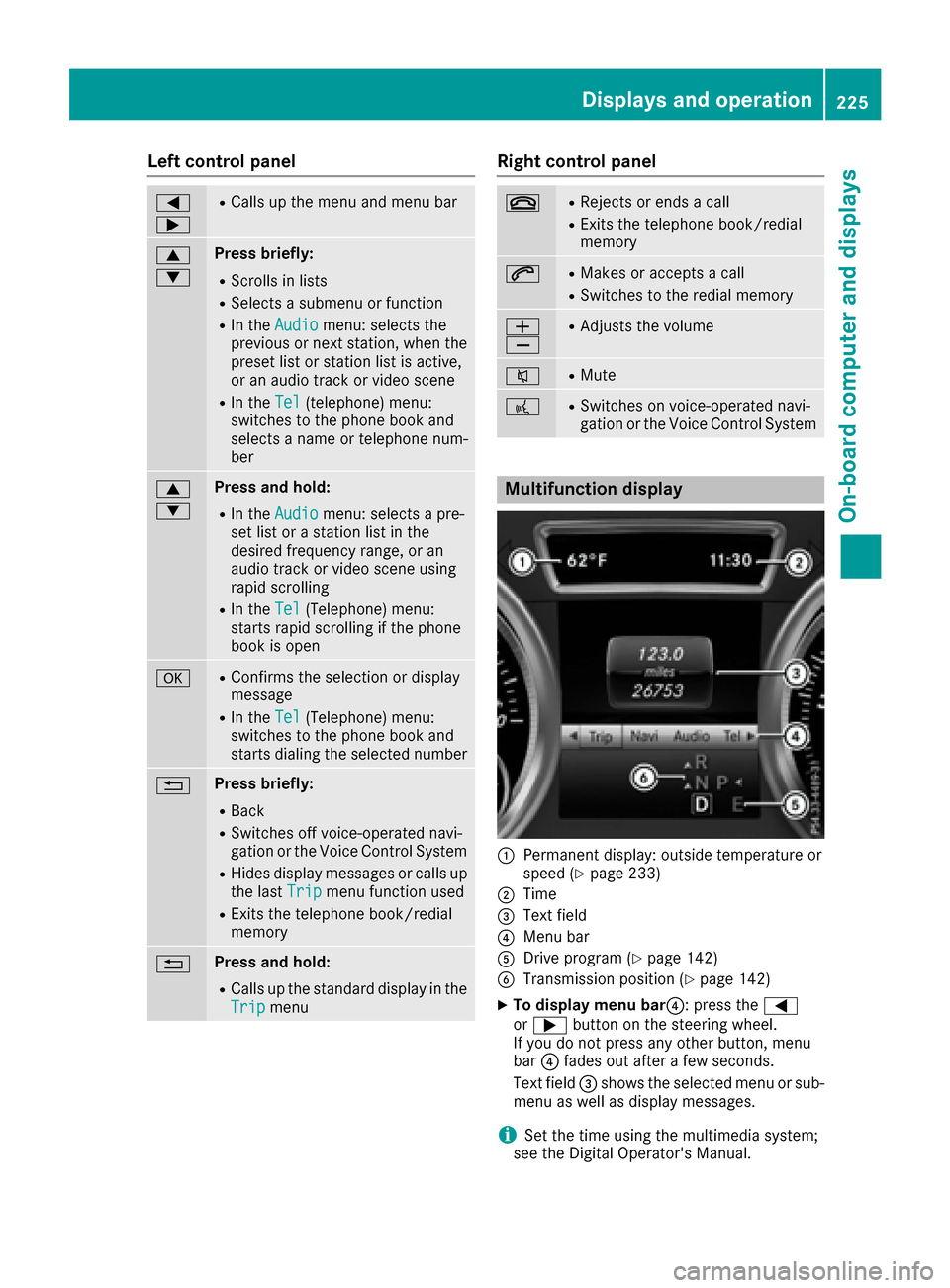 MERCEDES-BENZ GLE SUV 2017 W166 Owners Manual Left control panel
=
;RCalls up the menu and menu bar
9
:Press briefly:
RScrolls in lists
RSelects a submenu or function
RIn theAudiomenu: selects the
previous or next station, when the
preset list or