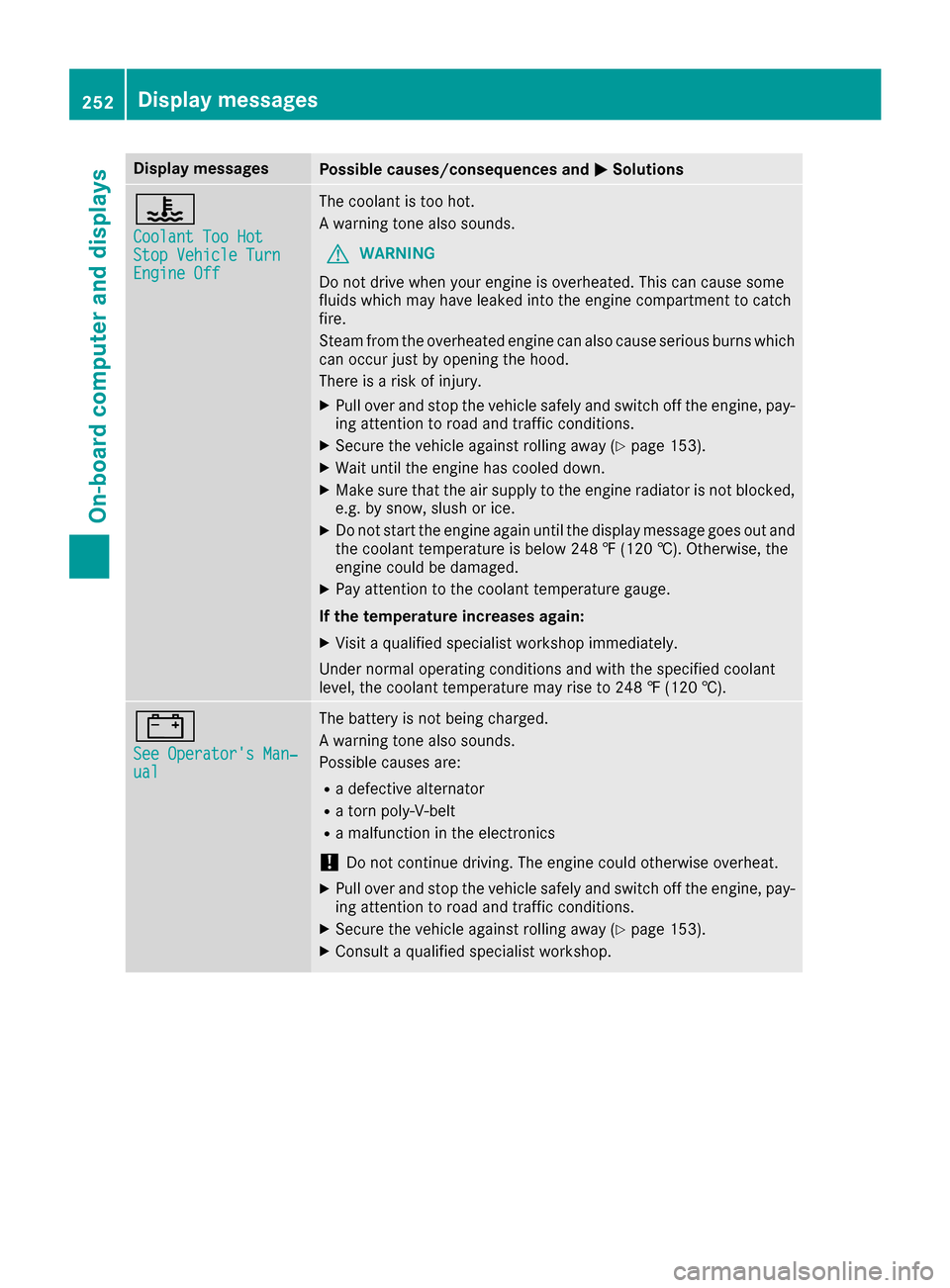 MERCEDES-BENZ GLE SUV 2017 W166 Owners Guide Display messagesPossible causes/consequences andMSolutions
?
CoolantToo HotSto pVehicl eTur nEngine Off
The coolan tis to ohot .
A warning tone also sounds.
GWARNIN G
Do no tdrive when your engin eis 