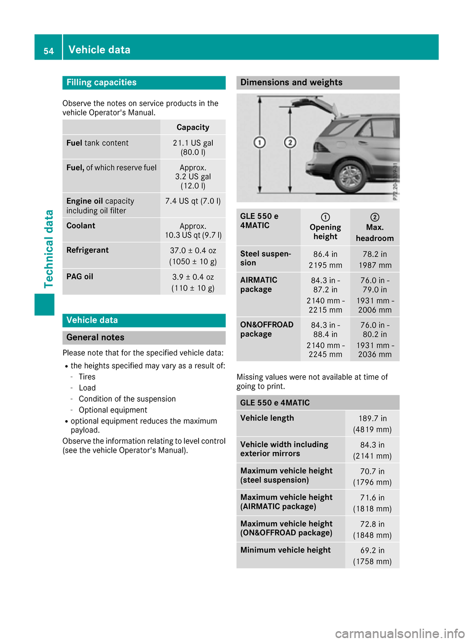 MERCEDES-BENZ GLE SUV HYBRID 2017 W166 Workshop Manual Filling capacities
Observeth enote son servic eproduct sin th e
vehicl eOperators Manual.
Capacit y
Fueltankconten t21.1 US gal
(80.0 l)
Fuel, of whic hreserv efuelApprox.
3. 2US gal
(12.0 l)
Engin e