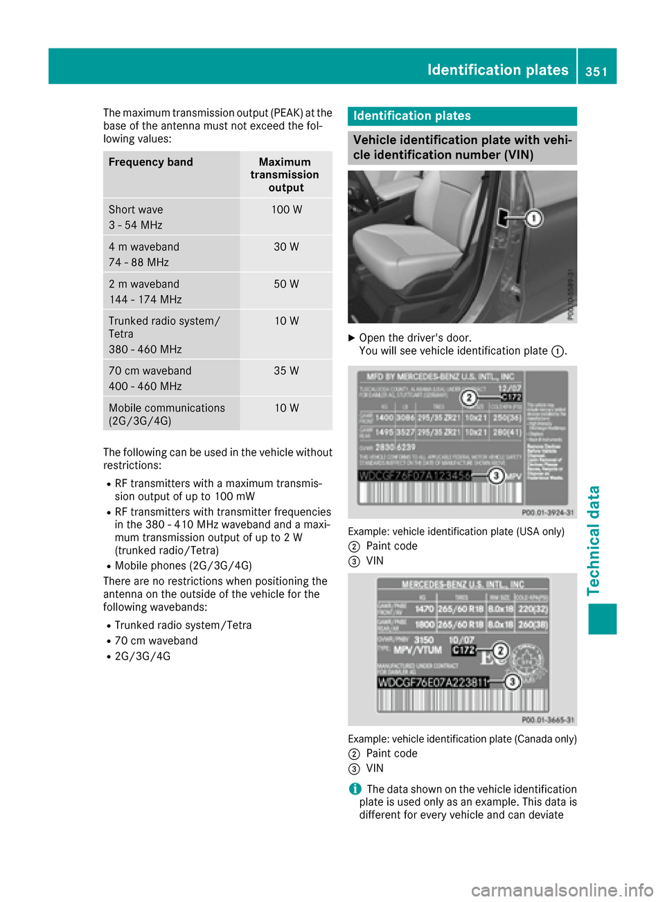 MERCEDES-BENZ GLE COUPE 2017 C292 Owners Manual The maximum transmission output (PEAK) at the
base of the antenna must not exceed the fol-
lowing values:
Frequency bandMaximum
transmission output
Short wave
3 - 54 MHz100 W
4 m waveband
74 - 88 MHz3 MERCEDES-BENZ GLE COUPE 2017 C292 Owners Manual The maximum transmission output (PEAK) at the
base of the antenna must not exceed the fol-
lowing values:
Frequency bandMaximum
transmission output
Short wave
3 - 54 MHz100 W
4 m waveband
74 - 88 MHz3