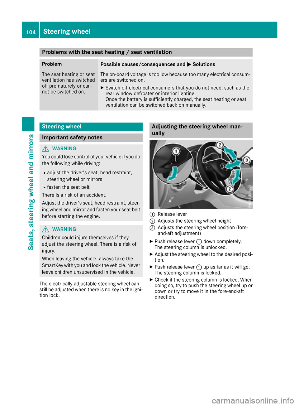 MERCEDES-BENZ GLC SUV 2017 X253 Owners Manual Problems with the seat heating / seat ventilation
ProblemPossible causes/consequences andMSolutions
The seat heating or seat
ventilation has switched
off prematurely or can-
not be switched on.The on-