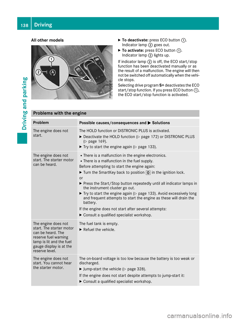 MERCEDES-BENZ GLC SUV 2017 X253 Owners Manual All othermodelsXTo deacti vate:press ECO butto n:.
Indicato rlamp ;goes out .
XTo activate:press ECO butto n:.
Indicato rlamp ;light sup.
If indicator lamp ;is off ,th eECO start/sto p
function has be MERCEDES-BENZ GLC SUV 2017 X253 Owners Manual All othermodelsXTo deacti vate:press ECO butto n:.
Indicato rlamp ;goes out .
XTo activate:press ECO butto n:.
Indicato rlamp ;light sup.
If indicator lamp ;is off ,th eECO start/sto p
function has be