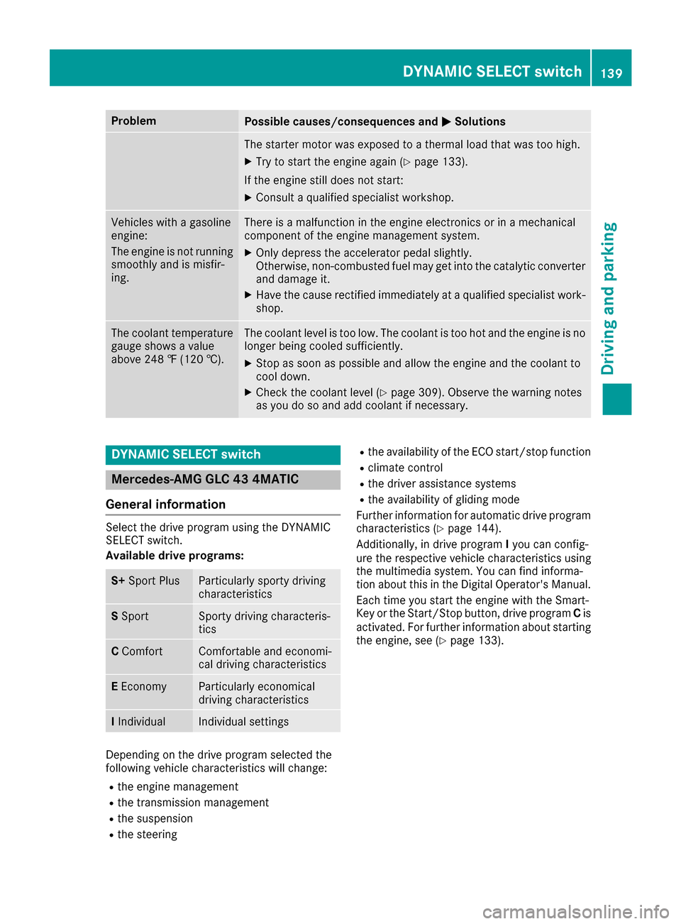 MERCEDES-BENZ GLC SUV 2017 X253 Owners Manual ProblemPossible causes/consequences andMSolutions
The starter motor was exposed to a thermal load that was too high.
XTry to start the engine again (Ypage 133).
If the engine still does not start:
XCo MERCEDES-BENZ GLC SUV 2017 X253 Owners Manual ProblemPossible causes/consequences andMSolutions
The starter motor was exposed to a thermal load that was too high.
XTry to start the engine again (Ypage 133).
If the engine still does not start:
XCo