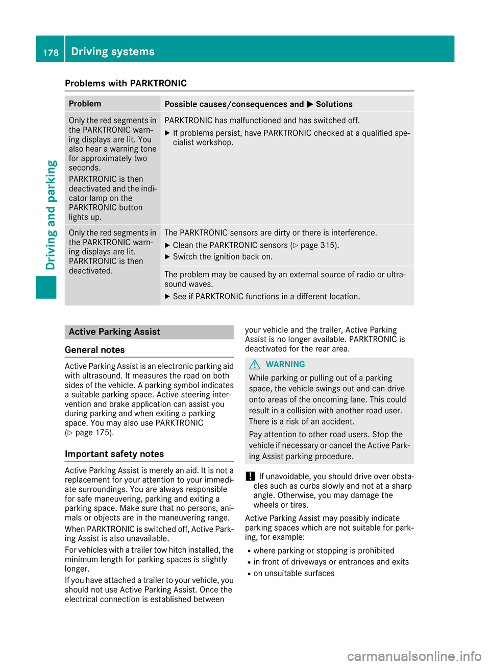 MERCEDES-BENZ GLC SUV 2017 X253 Owners Manual Problems with PARKTRONIC
ProblemPossible causes/consequences andMSolutions
Only the red segments in
the PARKTRONIC warn-
ing displays are lit. You
also hear a warning tone
for approximately two
second