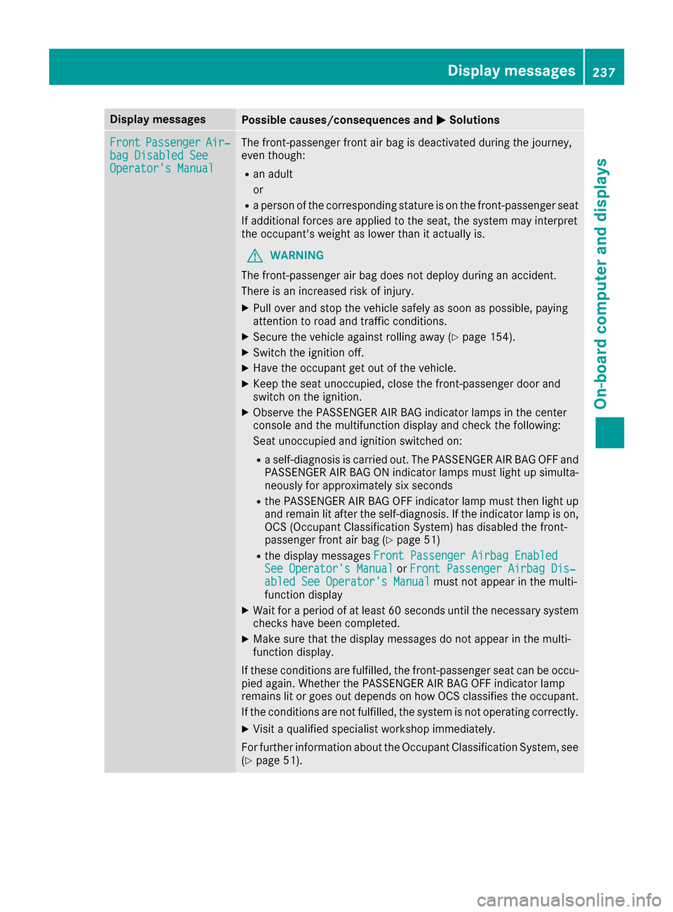 MERCEDES-BENZ GLC SUV 2017 X253 Owners Manual Display messagesPossible causes/consequences andMSolutions
FrontPassengerAir‐bag Disabled SeeOperator sManual
The front-passenger fron tair bag is deactivated during th ejourney,
eve nthough :
Ran 