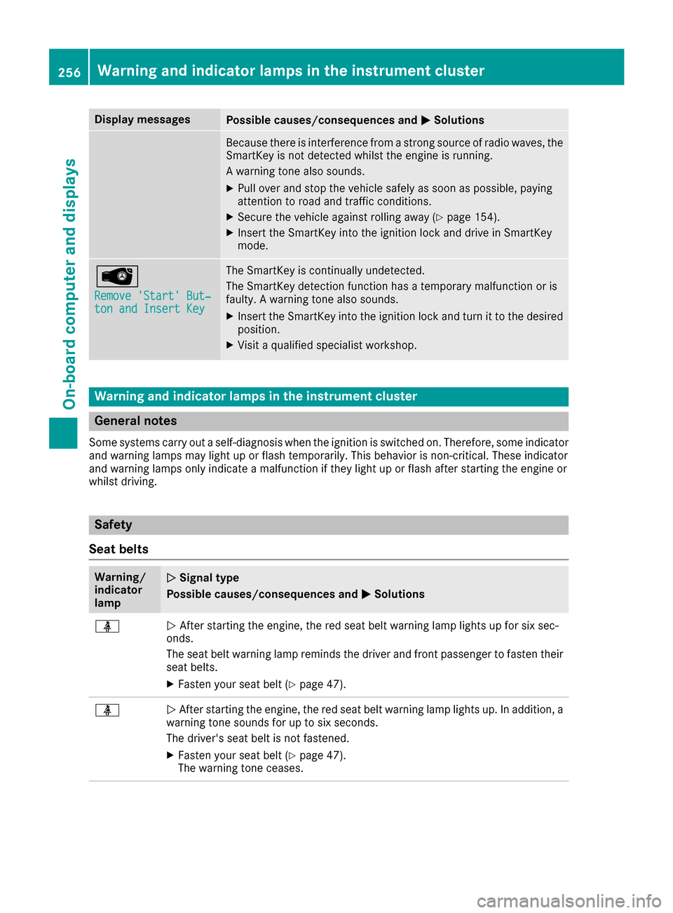 MERCEDES-BENZ GLC SUV 2017 X253 Owners Manual Display messagesPossible causes/consequences andMSolutions
Becausethere is interferenc efrom astron gsource of radi owaves, th e
SmartKey is no tdetecte dwhils tth eengin eis running.
A warning tone a MERCEDES-BENZ GLC SUV 2017 X253 Owners Manual Display messagesPossible causes/consequences andMSolutions
Becausethere is interferenc efrom astron gsource of radi owaves, th e
SmartKey is no tdetecte dwhils tth eengin eis running.
A warning tone a