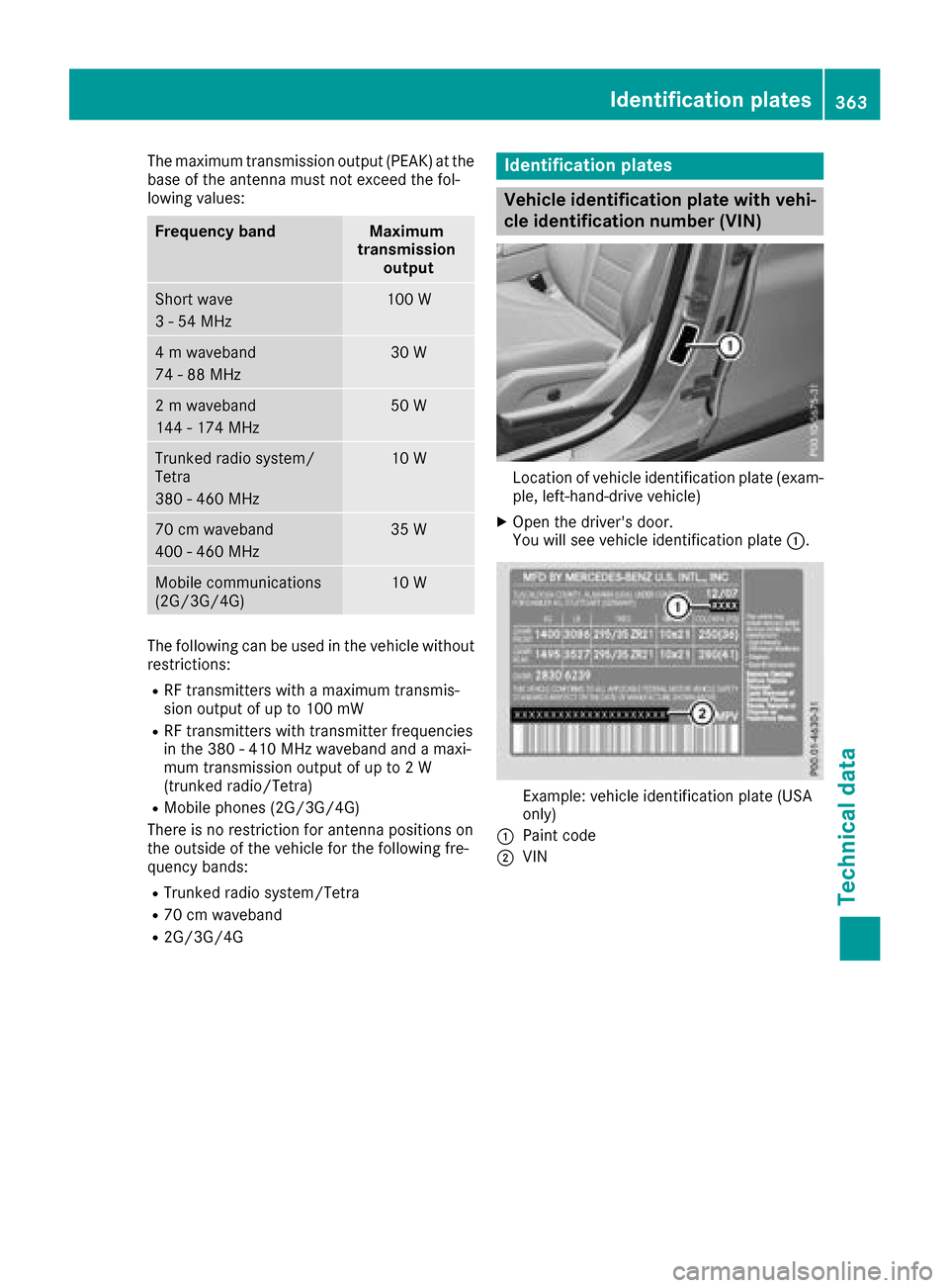 MERCEDES-BENZ GLC SUV 2017 X253 Owners Manual The maximum transmission output (PEAK) at the
base of the antenna must not exceed the fol-
lowing values:
Frequency bandMaximum
transmission output
Short wave
3 - 54 MHz100 W
4 m waveband
74 - 88 MHz3