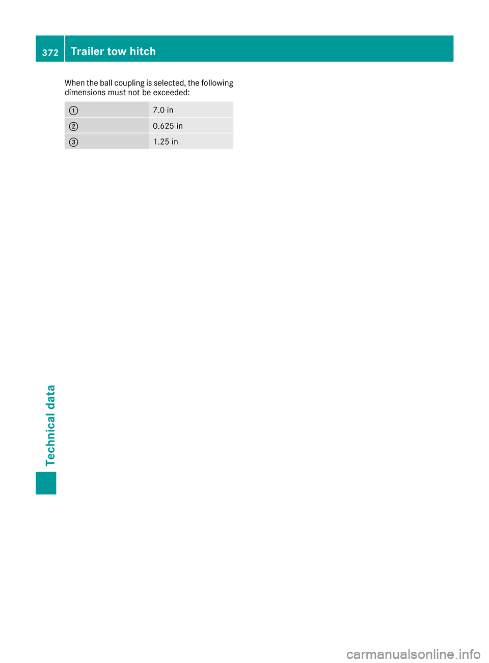 MERCEDES-BENZ GLC SUV 2017 X253 Owners Manual When the ball coupling is selected, the following
dimensions must not be exceeded:
:7.0 in
;0.625 in
=1.25 in
372Trailer tow hitch
Technical data 