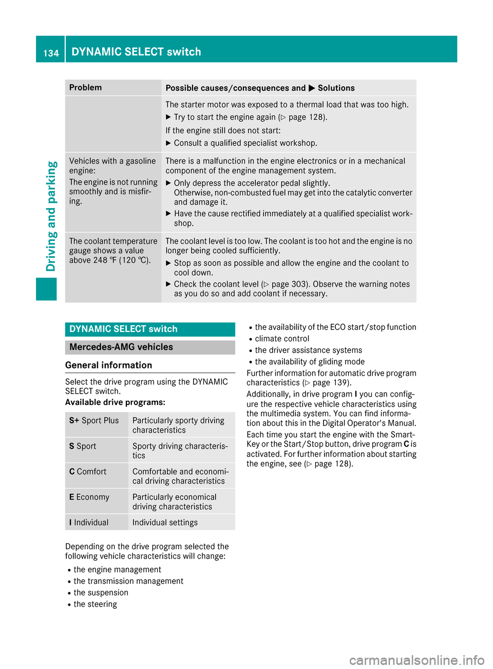 MERCEDES-BENZ GLC COUPE 2017 X253 Owners Manual ProblemPossible causes/consequences andMSolutions
The starter motor was exposed to a thermal load that was too high.
XTry to start the engine again (Ypage 128).
If the engine still does not start:
XCo