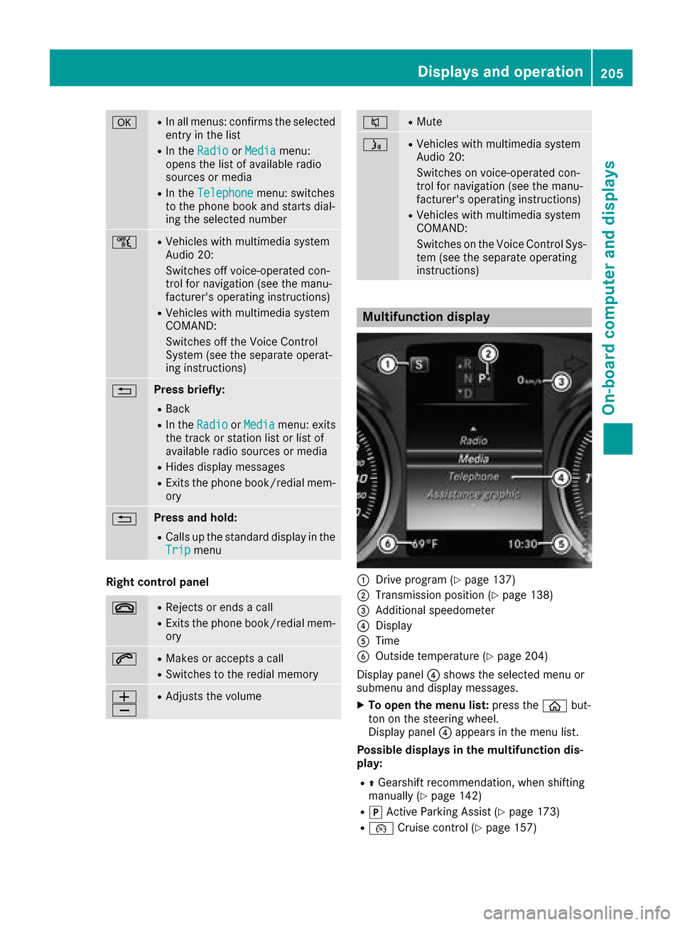 MERCEDES-BENZ GLC COUPE 2017 X253 Owners Manual aRIn all menus: confirms the selected
entry in the list
RIn theRadioorMediamenu:
opens the list of available radio
sources or media
RIn the Telephonemenu: switches
to the phone book and starts dial-
i