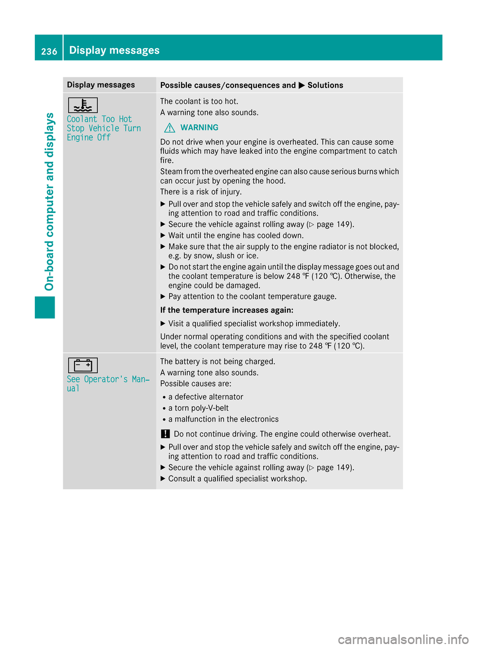 MERCEDES-BENZ GLC COUPE 2017 X253 Owners Manual Display messagesPossible causes/consequences andMSolutions
?
CoolantToo HotSto pVehicl eTur nEngine Off
The coolan tis to ohot .
A warning tone also sounds.
GWARNIN G
Do no tdrive when your engin eis 