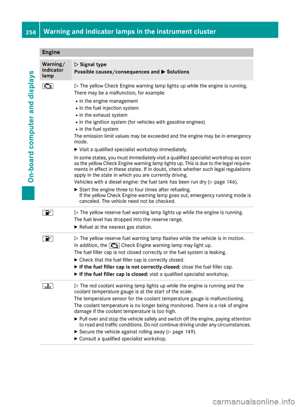 MERCEDES-BENZ GLC COUPE 2017 X253 Owners Manual Engine
Warning/
indicator
lampNSignal type
Possible causes/consequences and M
Solutions
;NThe yellow Check Engine warning lamp lights up while the engine is running.
There may be a malfunction, for ex