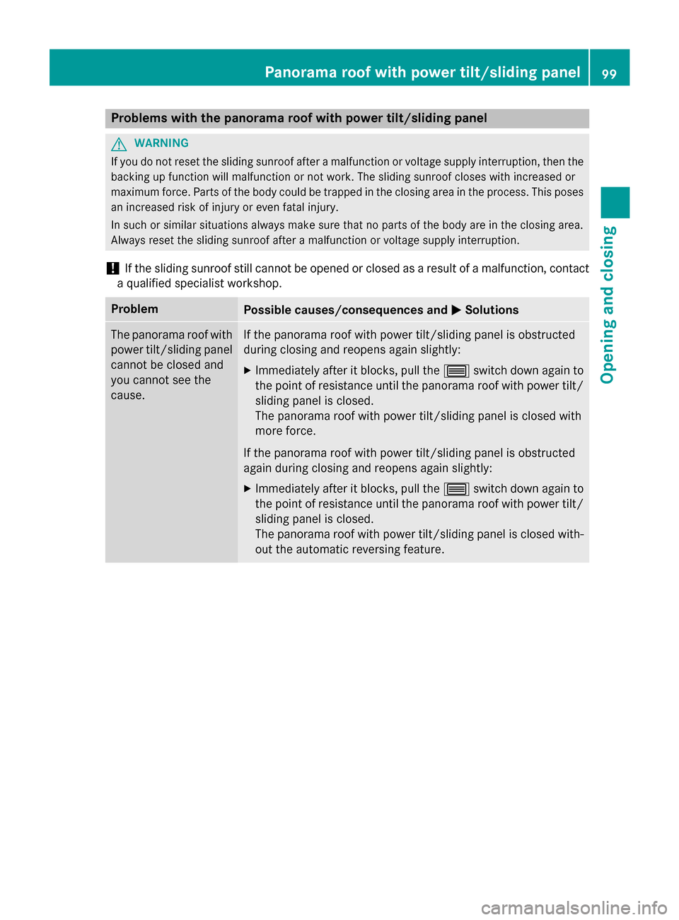 MERCEDES-BENZ GLA-Class 2017 X156 Owners Manual Problems with the panorama roof with power tilt/sliding panel
GWARNING
If you do not reset the sliding sunroof after a malfunction or voltage supply interruption, then the
backing up function will mal