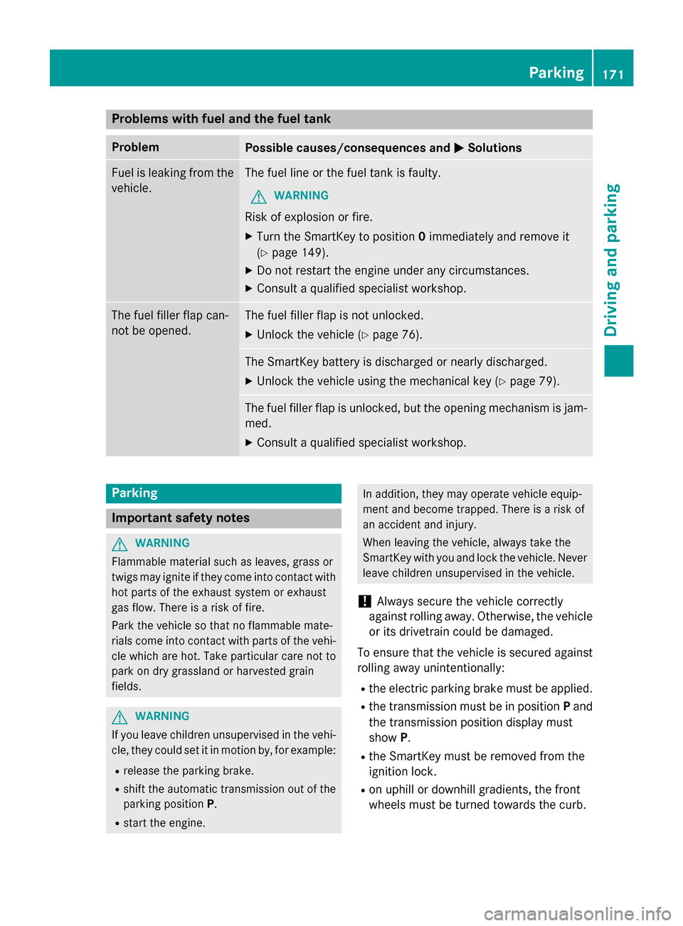 MERCEDES-BENZ GLA-Class 2017 X156 Workshop Manual Problems with fuel and the fuel tank
ProblemPossible causes/consequences andMSolutions
Fuel is leaking from the
vehicle.The fuel line or the fuel tank is faulty.
GWARNING
Risk of explosion or fire.
XT