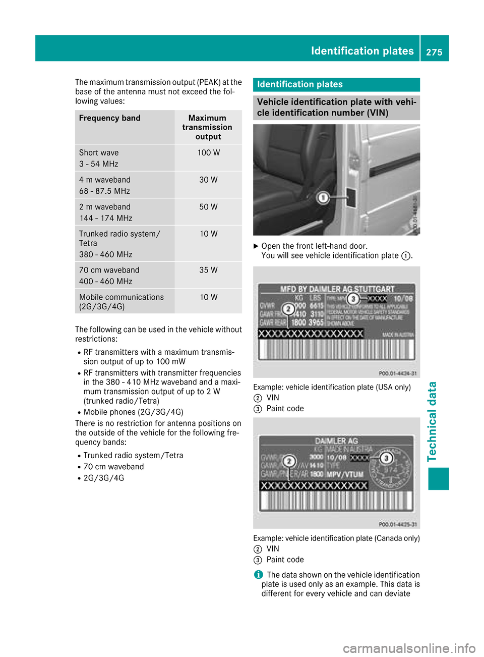 MERCEDES-BENZ G-Class 2017 W463 Owners Manual The maximum transmission output (PEAK)atthe
base of the antenna must not exceed the fol-
lowing values:
Frequency bandMaximum
transmission output
Short wave
3-54M Hz100 W
4mwaveband
68 -87.5 MHz30 W
2 MERCEDES-BENZ G-Class 2017 W463 Owners Manual The maximum transmission output (PEAK)atthe
base of the antenna must not exceed the fol-
lowing values:
Frequency bandMaximum
transmission output
Short wave
3-54M Hz100 W
4mwaveband
68 -87.5 MHz30 W
2